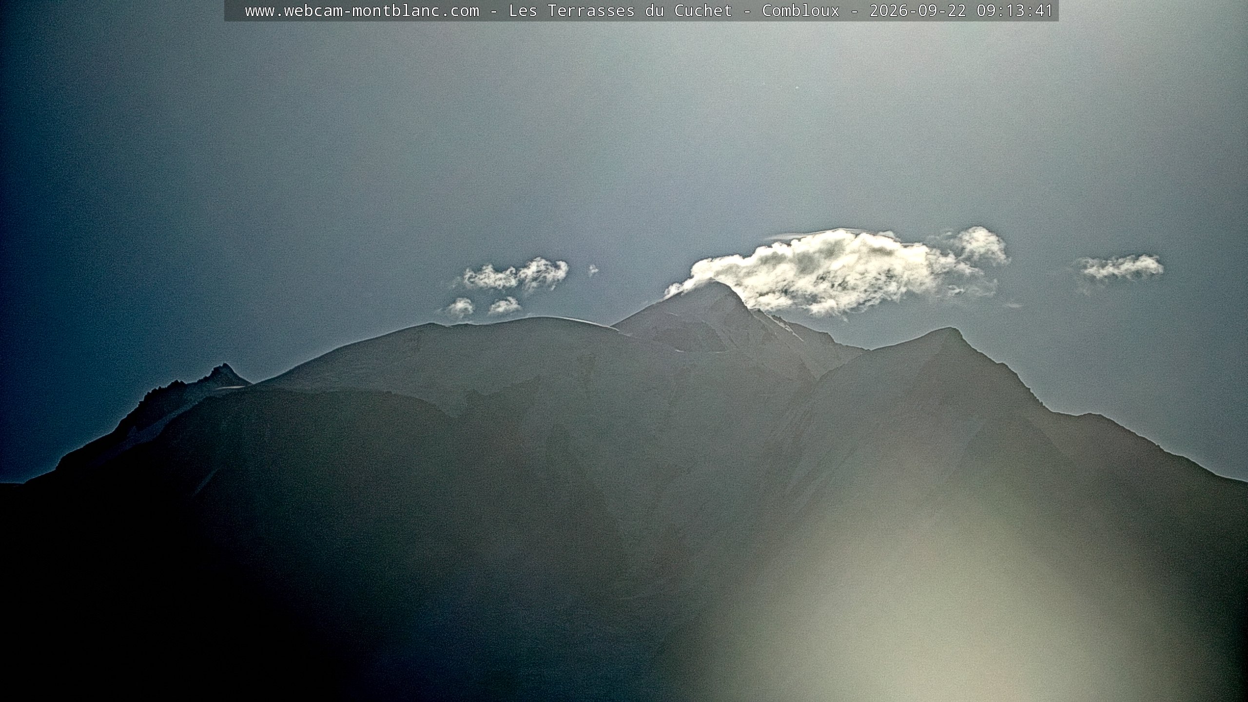Mont Blanc