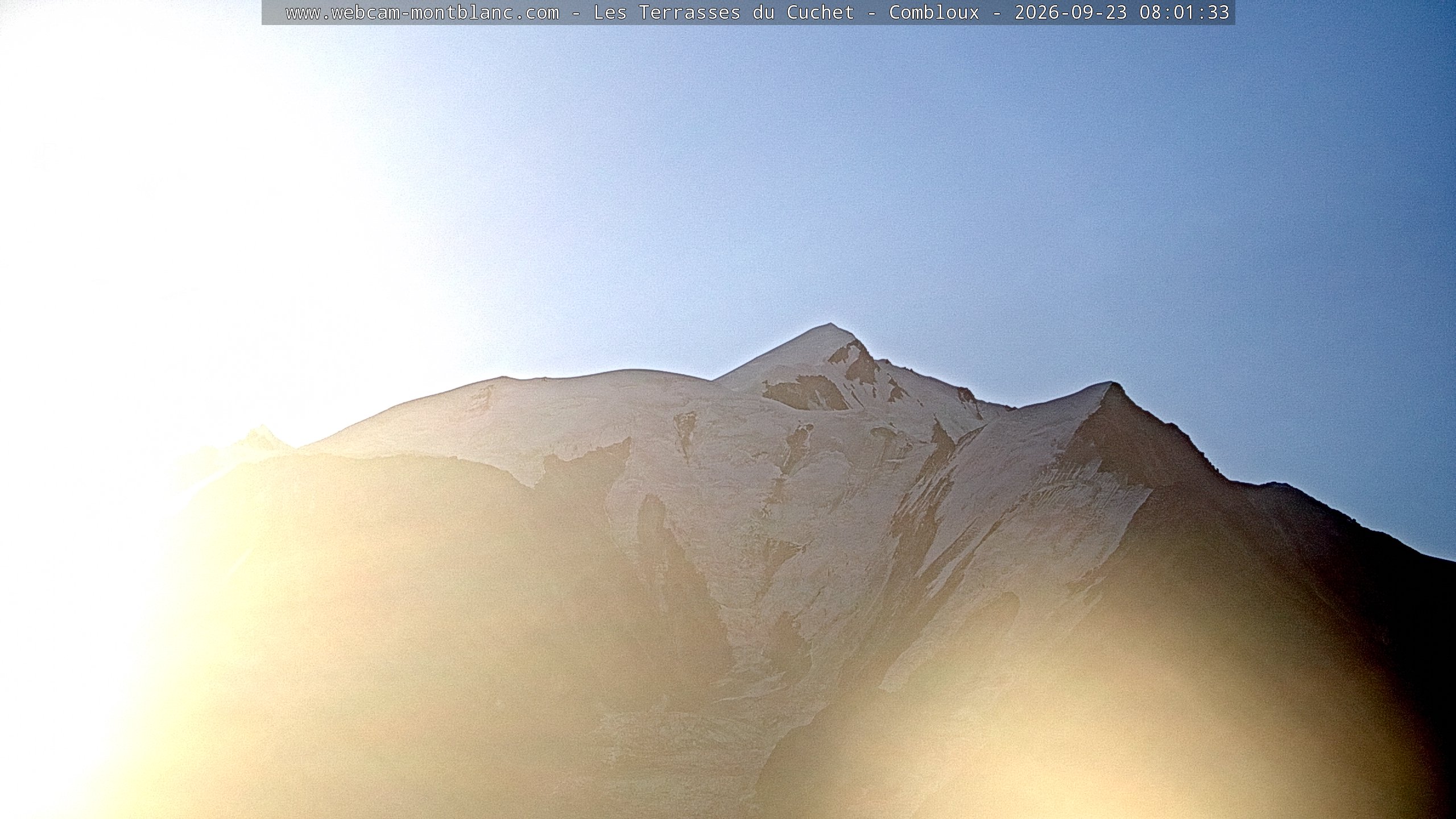Mont Blanc