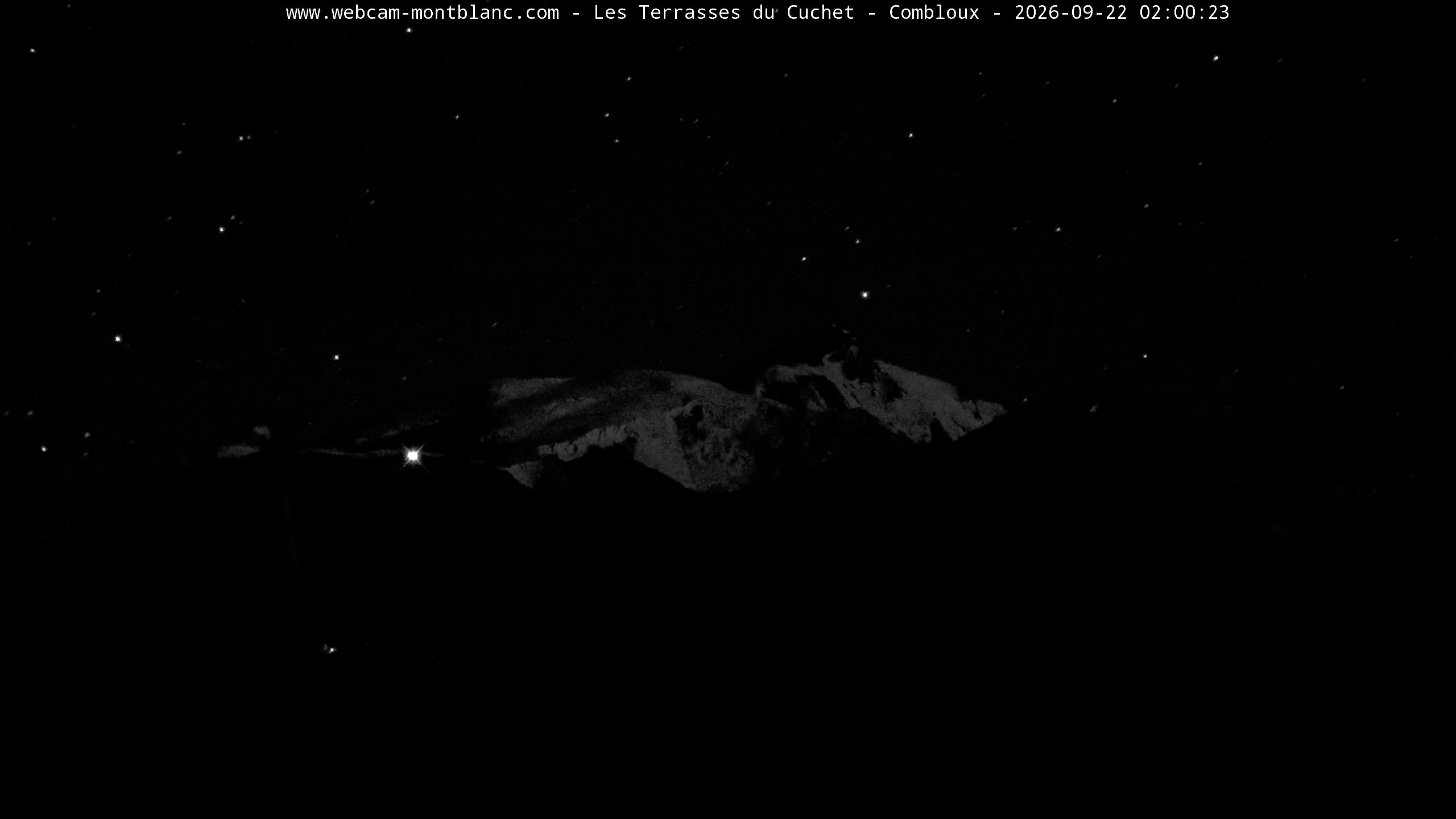 Mont Blanc