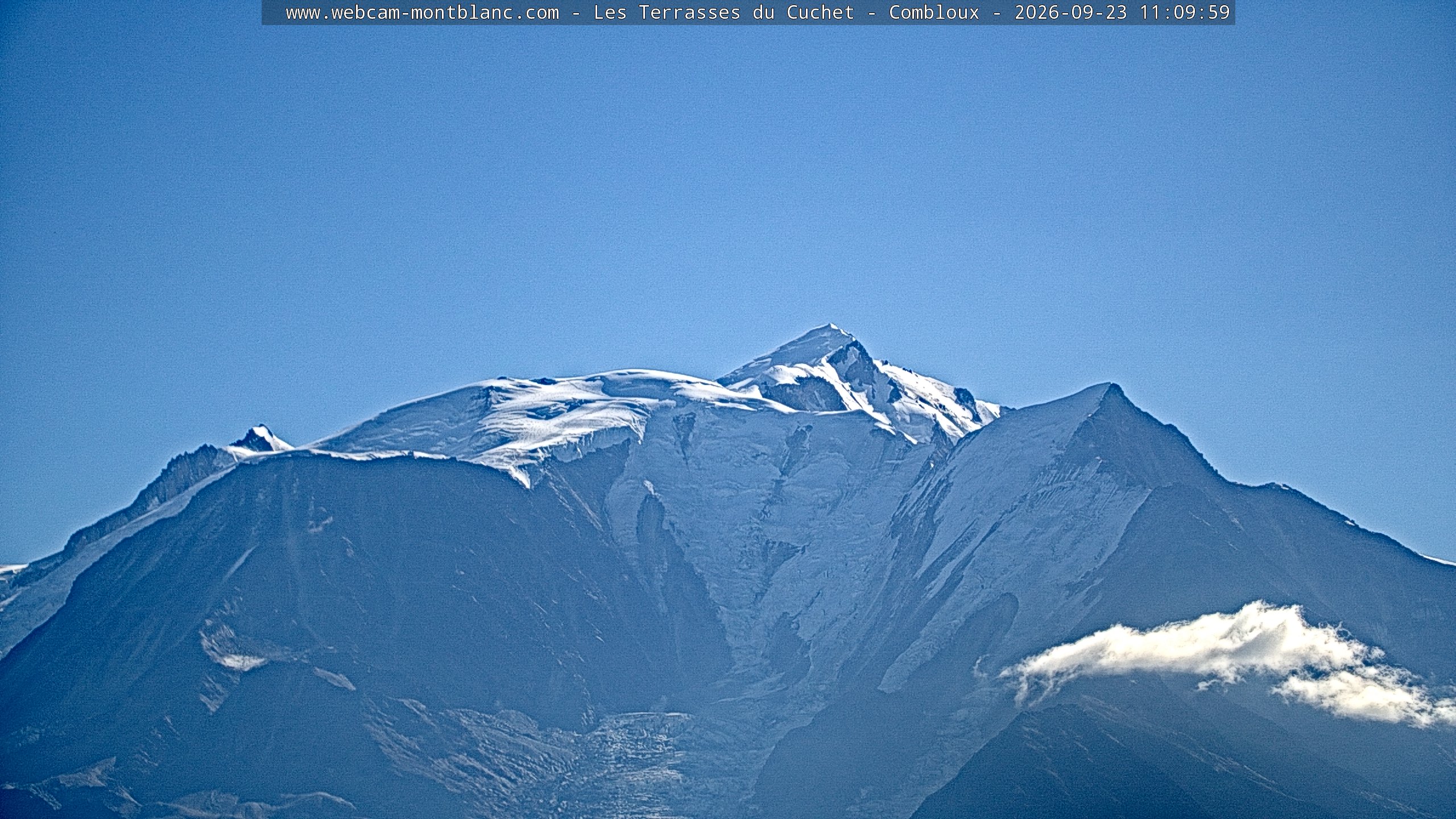 Mont Blanc