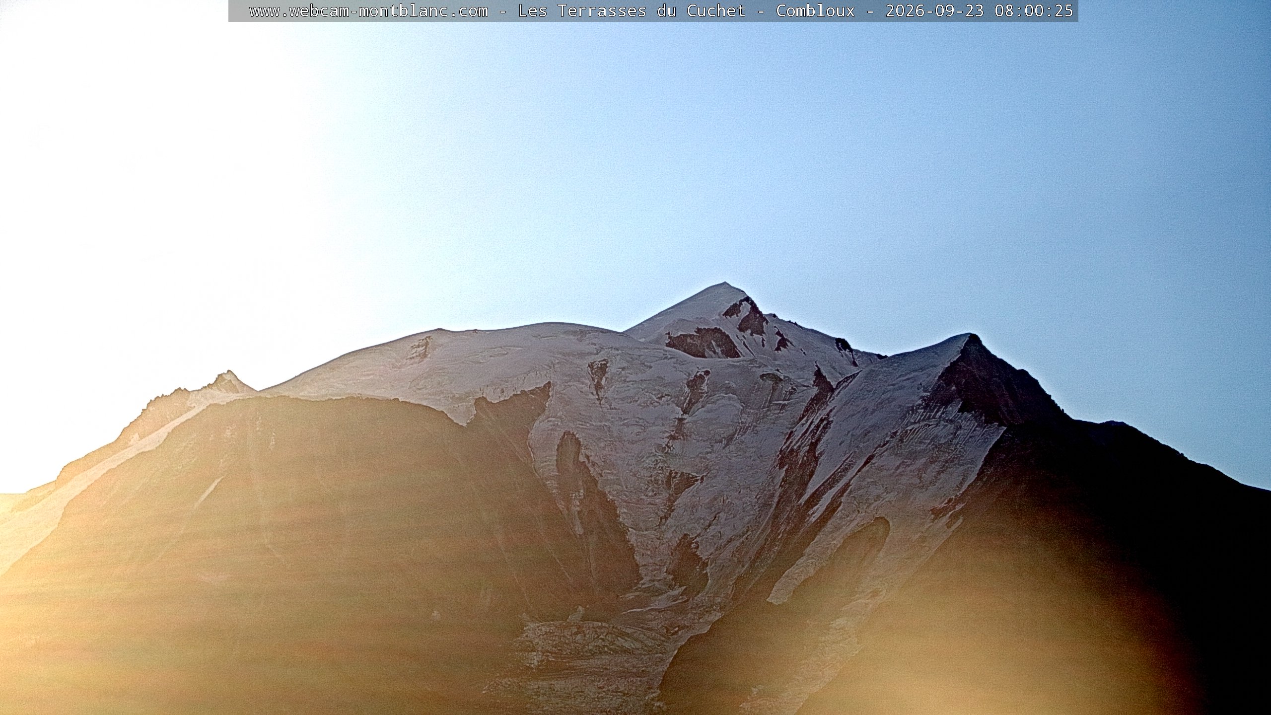 Mont Blanc