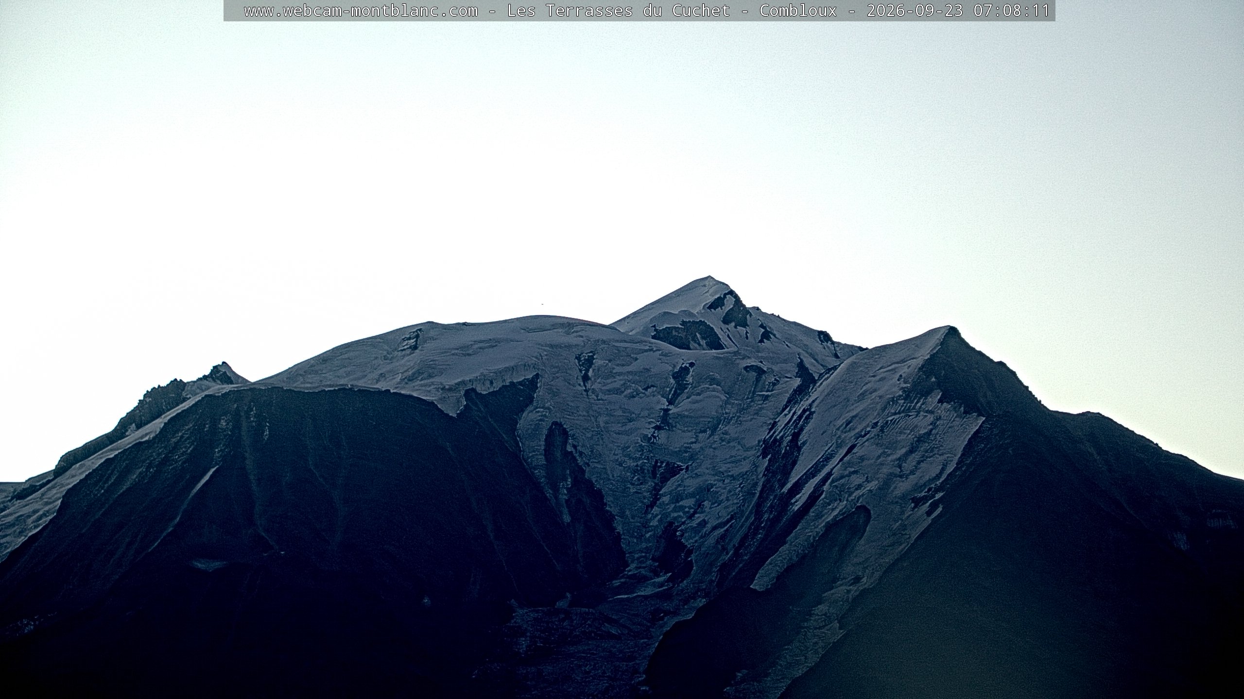 Mont Blanc