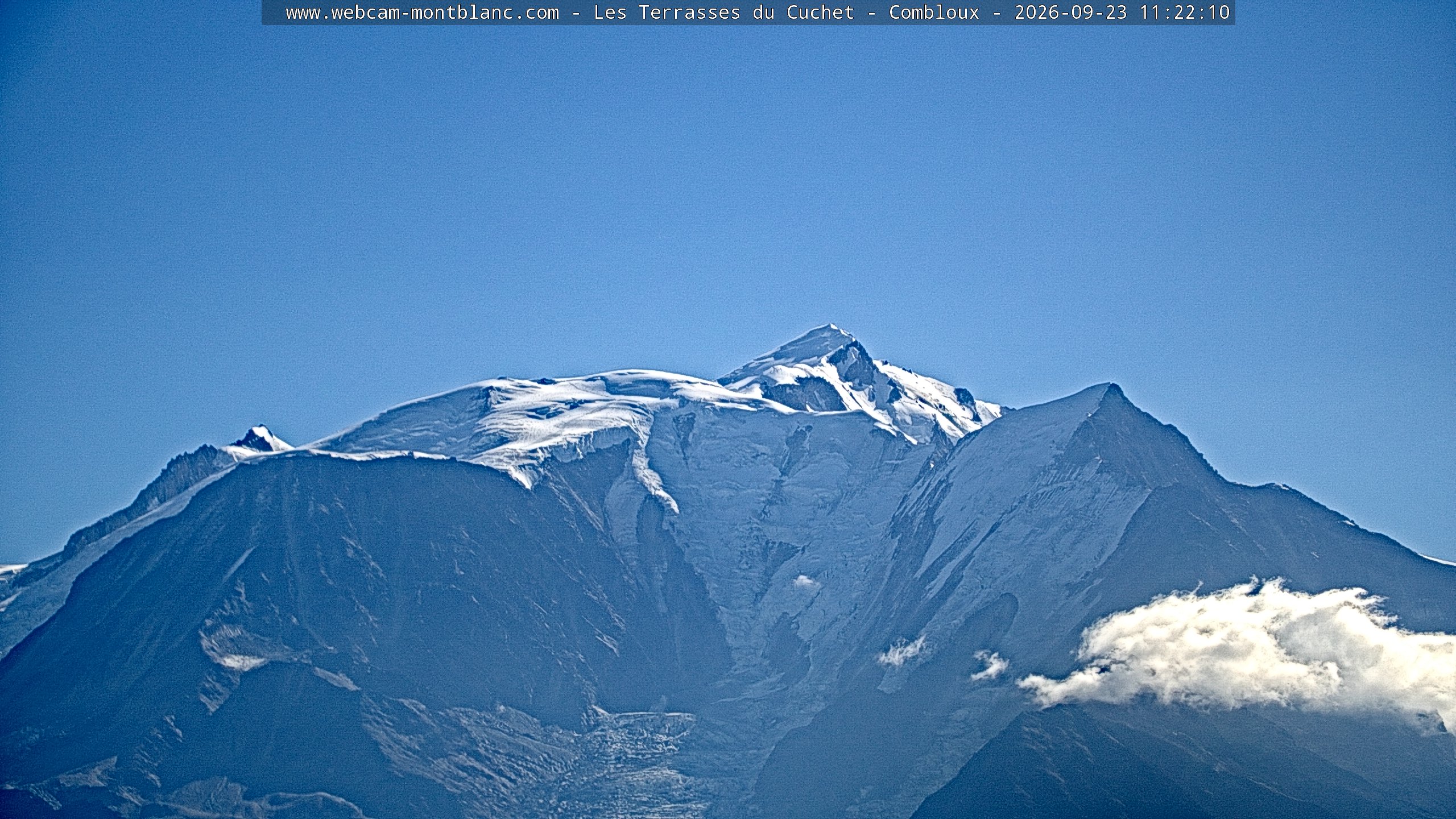 Mont Blanc