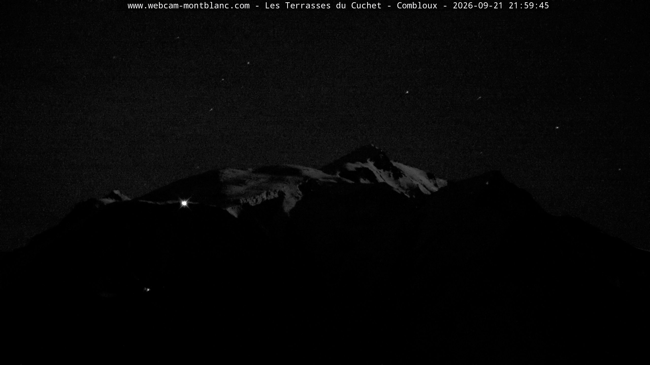 Mont Blanc