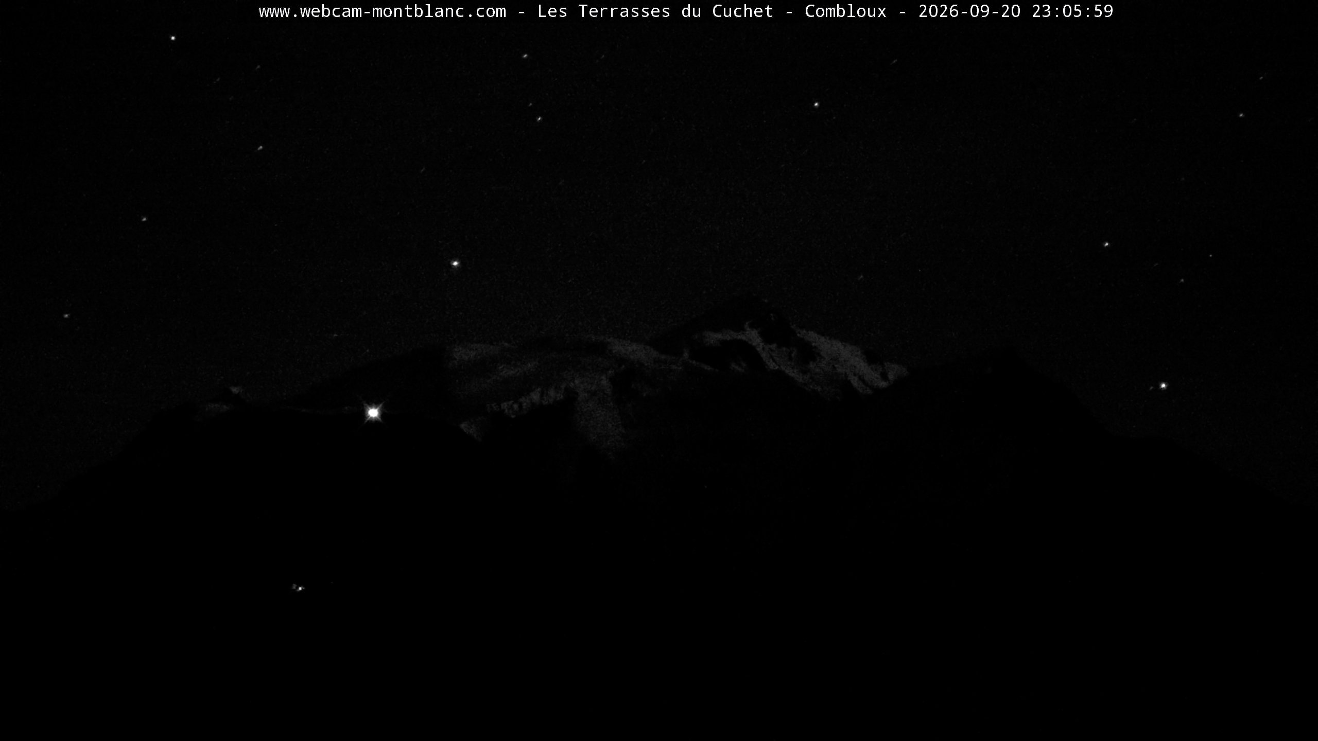 Mont Blanc