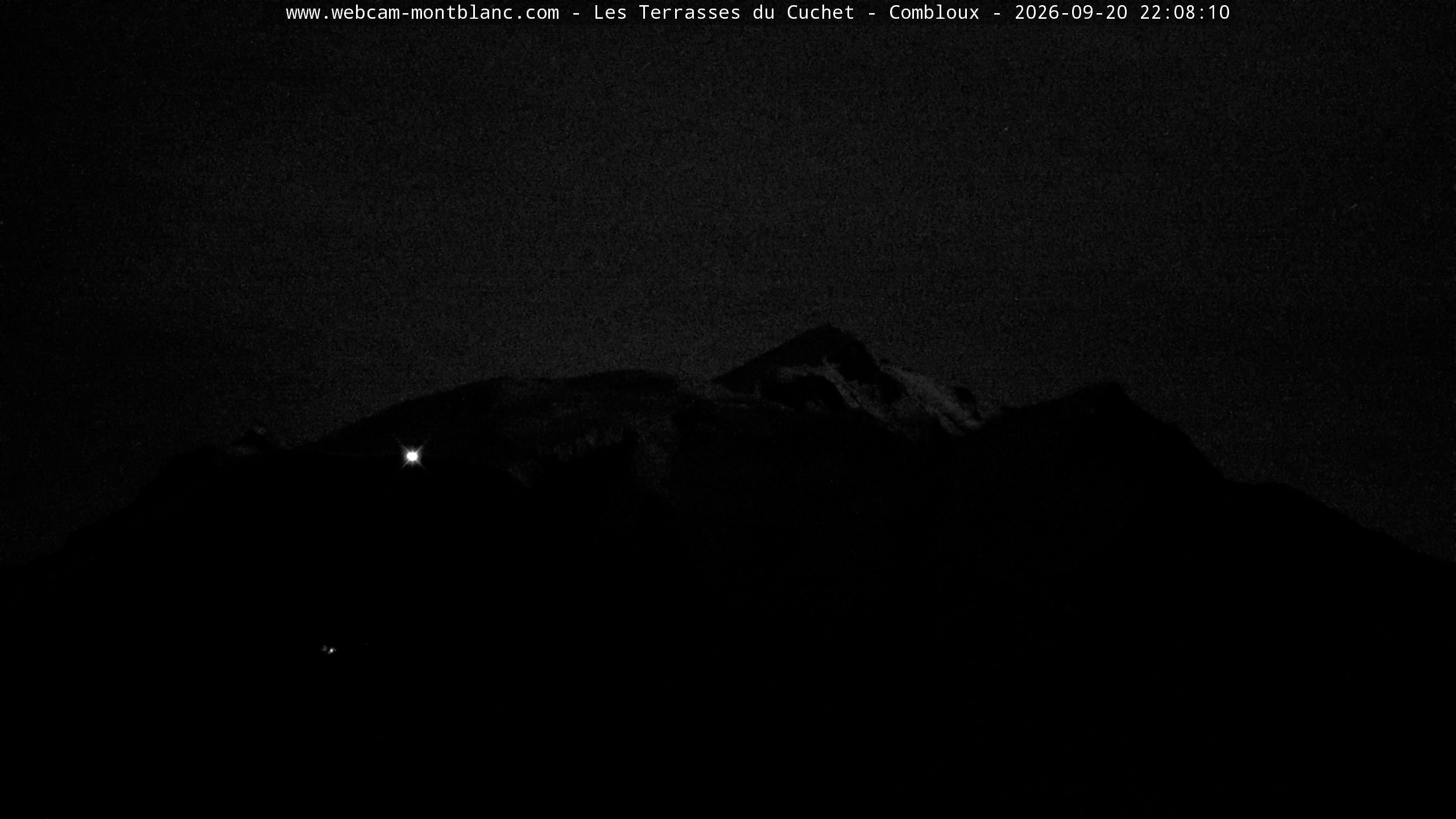 Mont Blanc