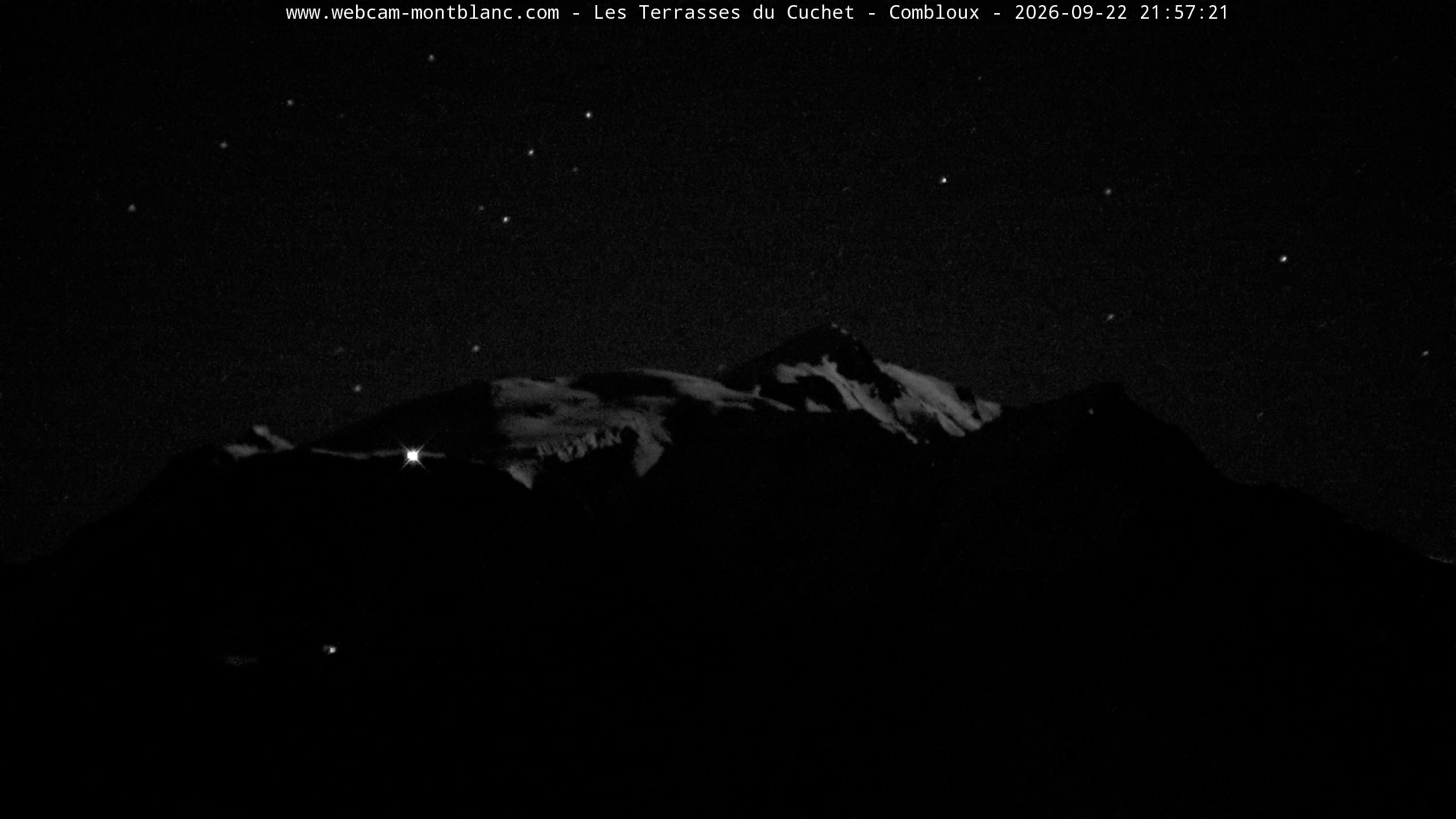 Mont Blanc