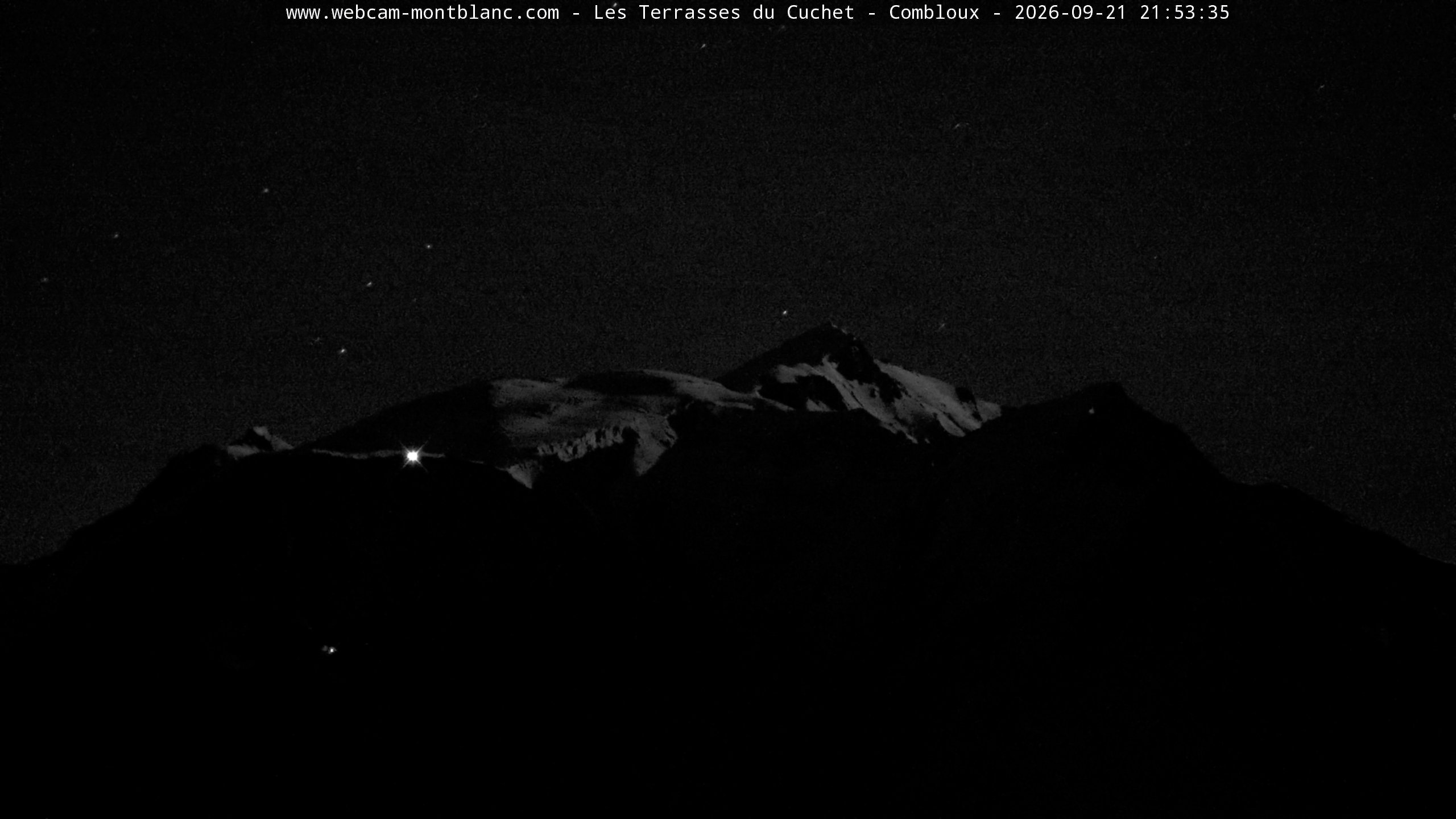 Mont Blanc