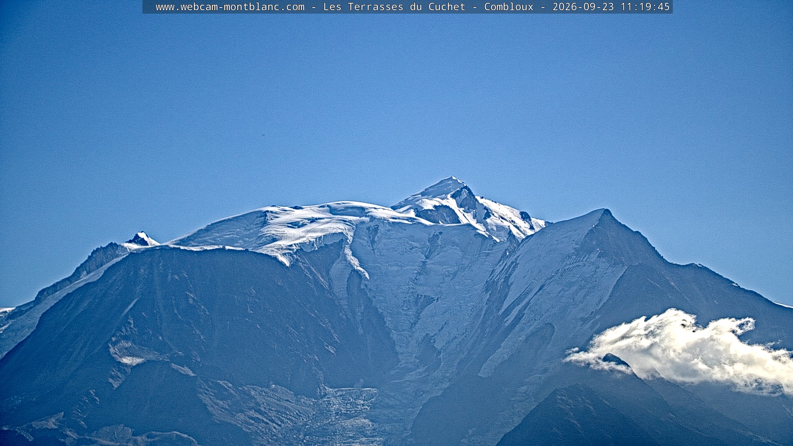 Mont Blanc