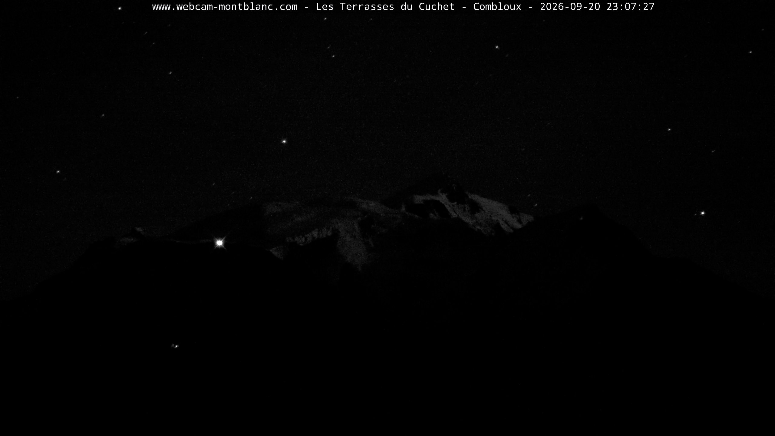 Mont Blanc