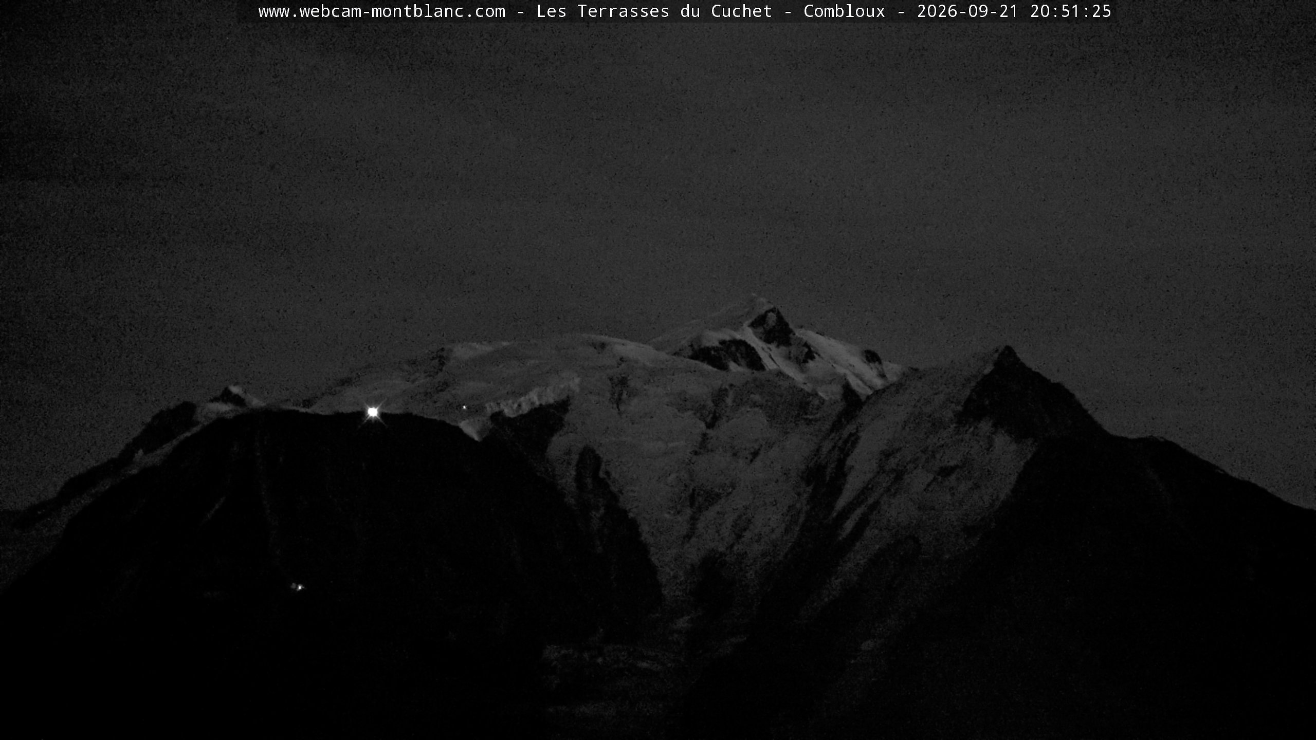 Mont Blanc