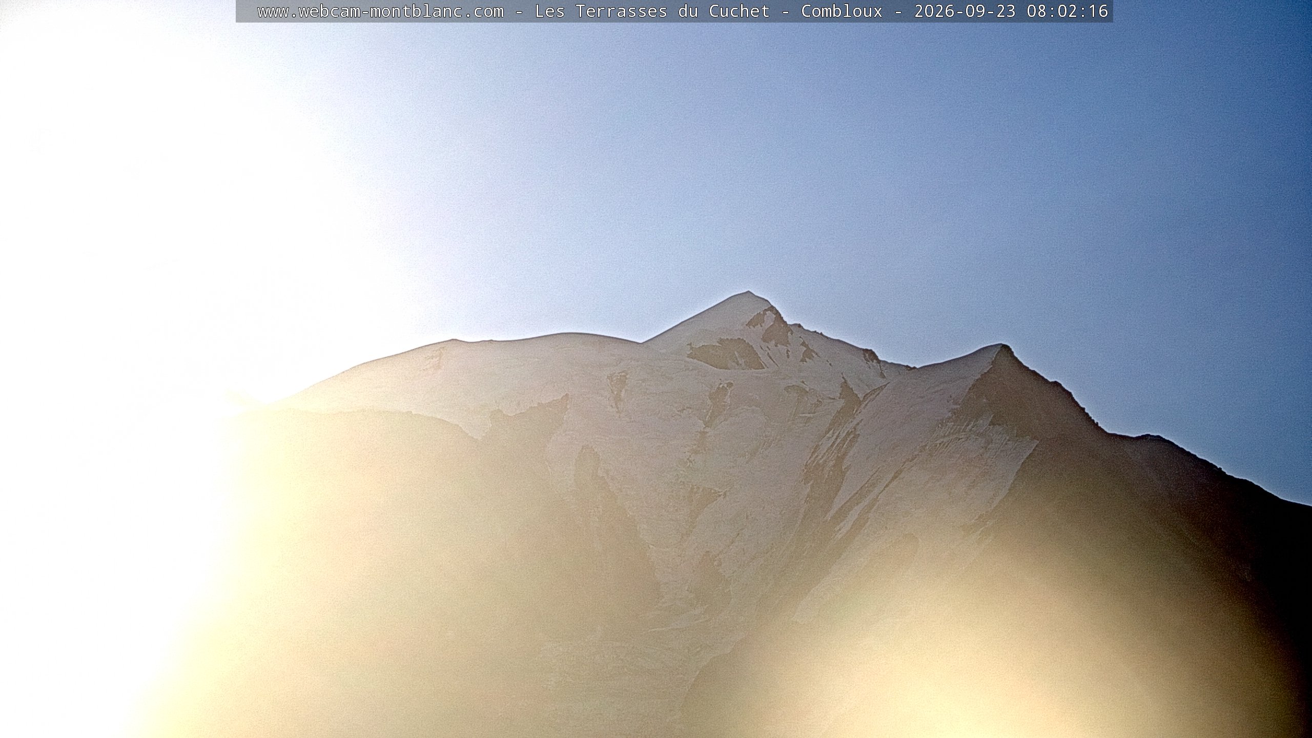 Mont Blanc