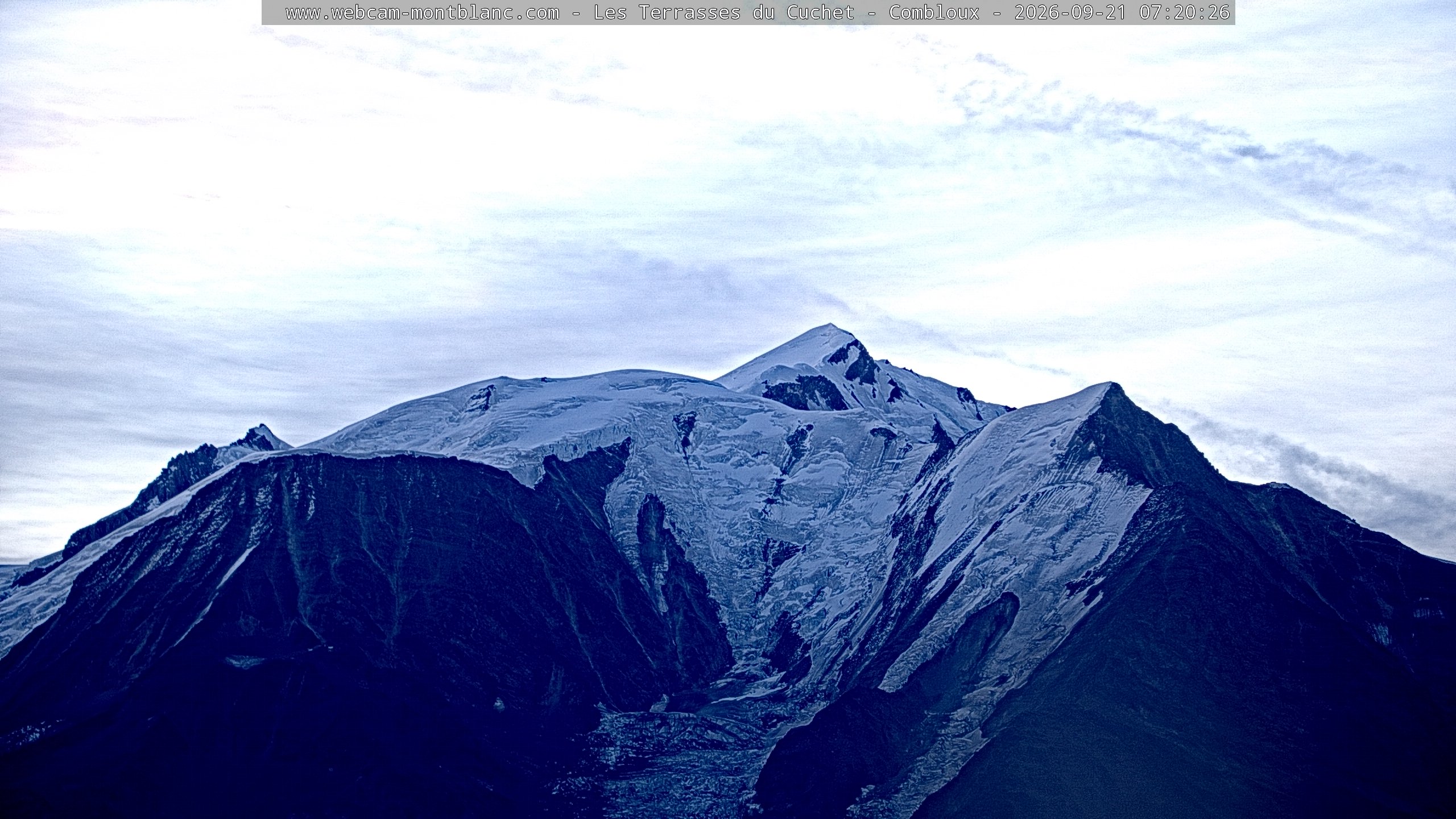 Mont Blanc