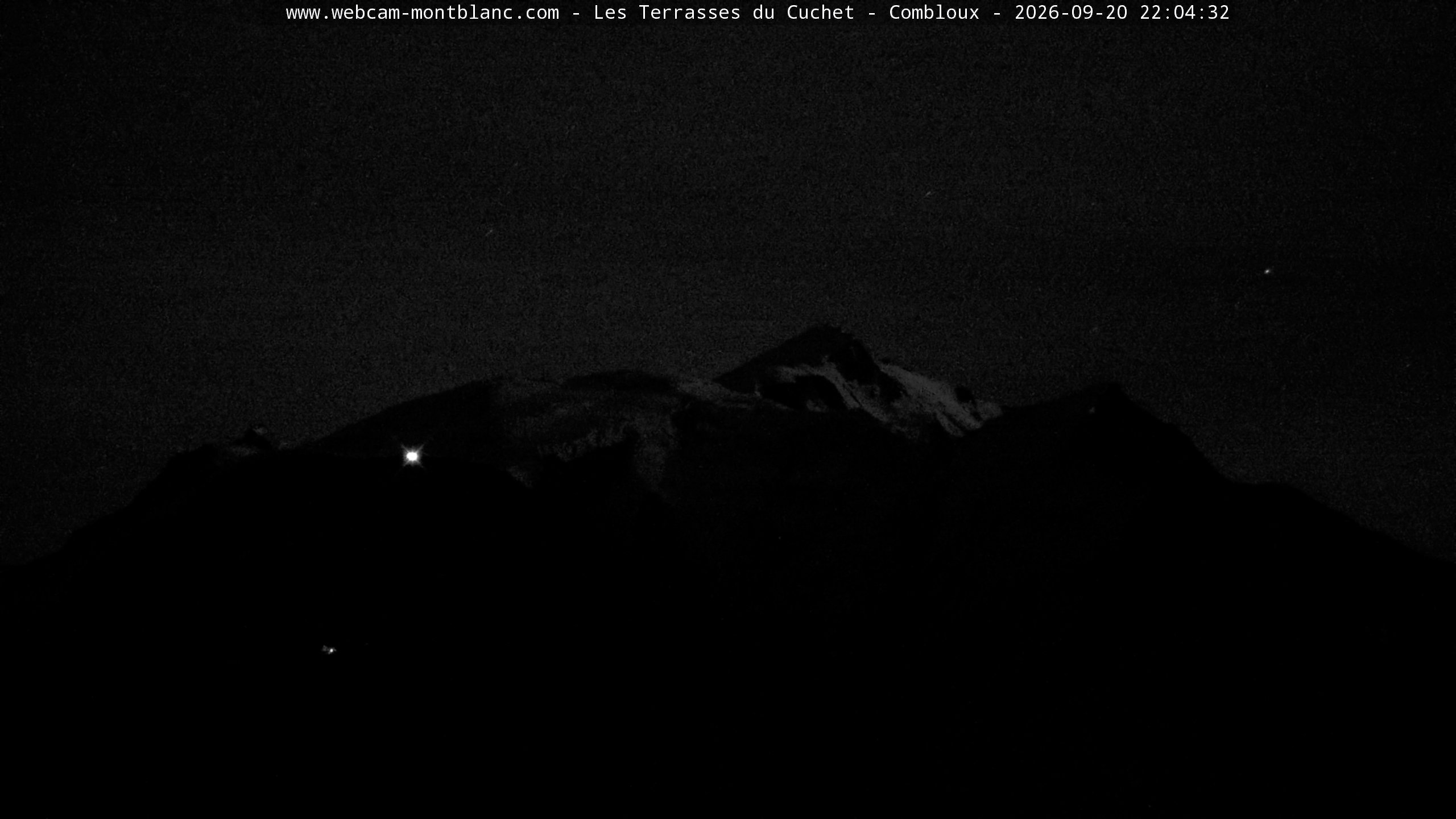 Mont Blanc