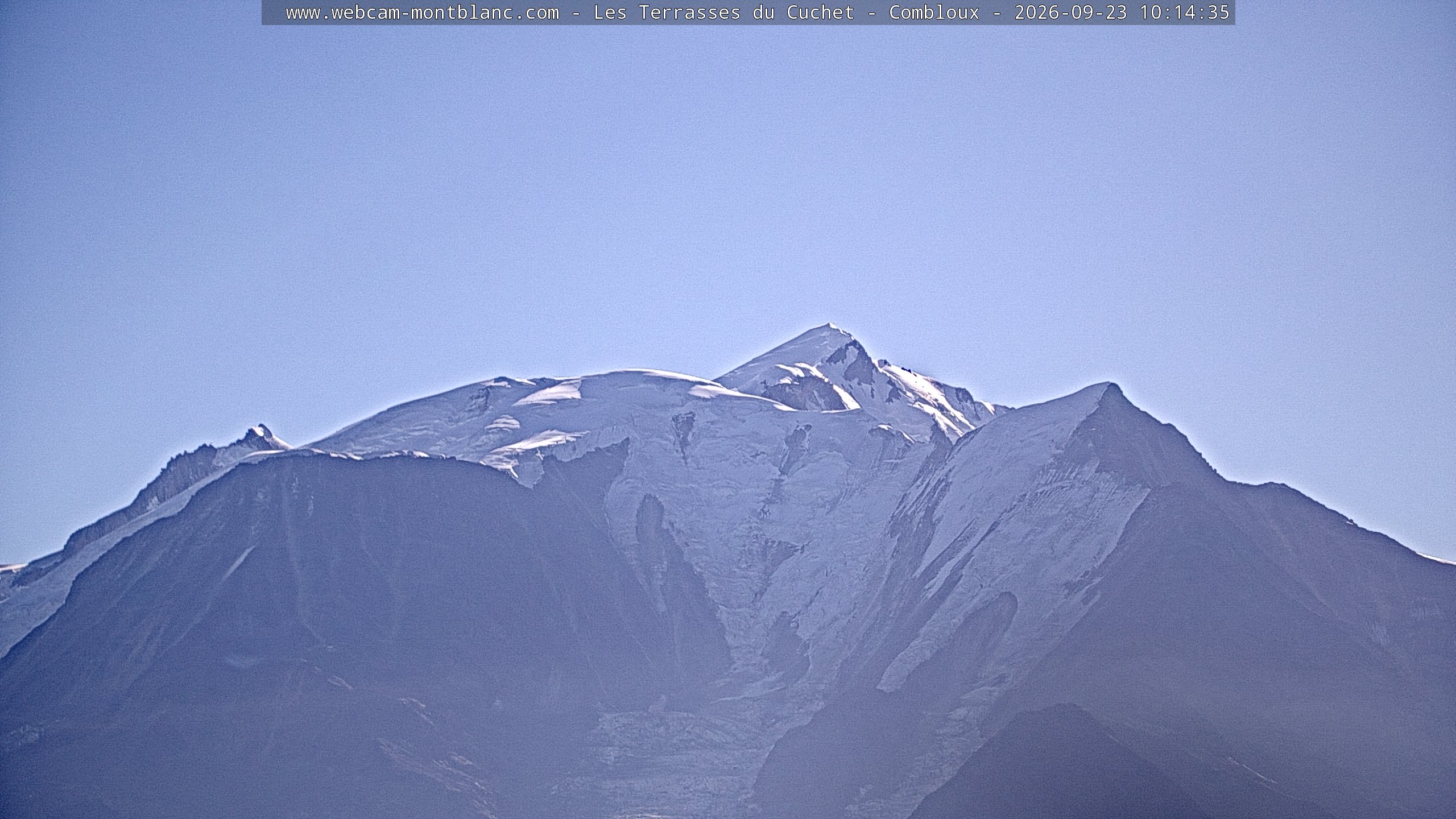 Mont Blanc