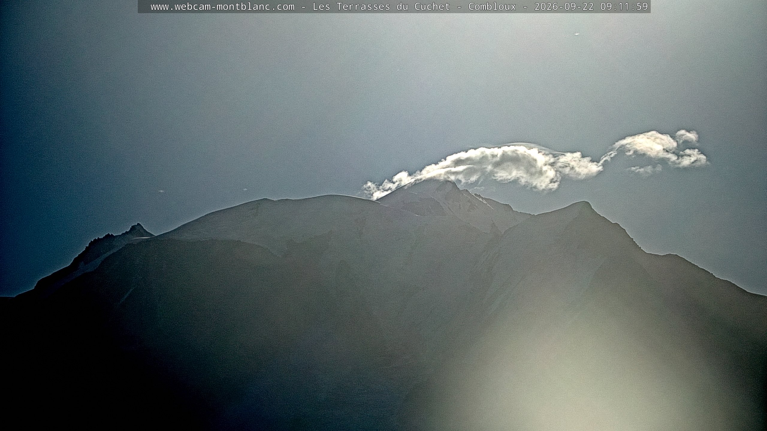 Mont Blanc