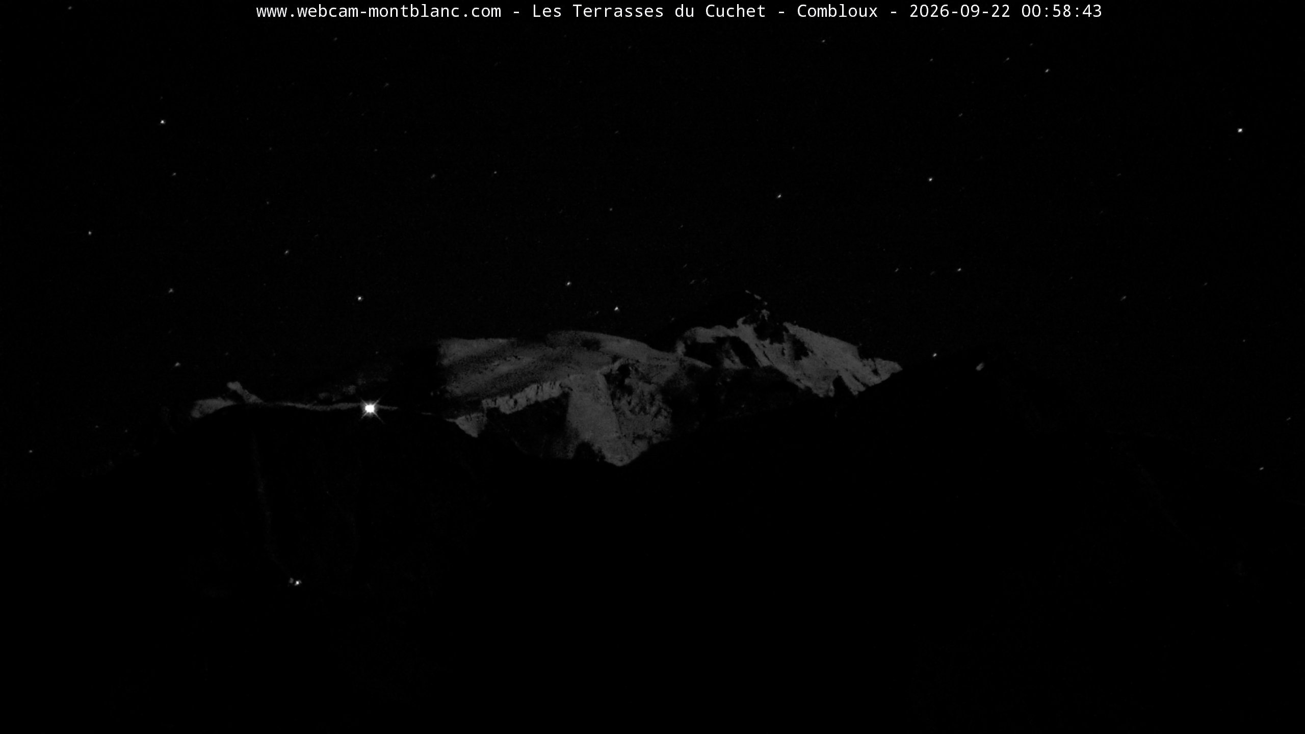 Mont Blanc