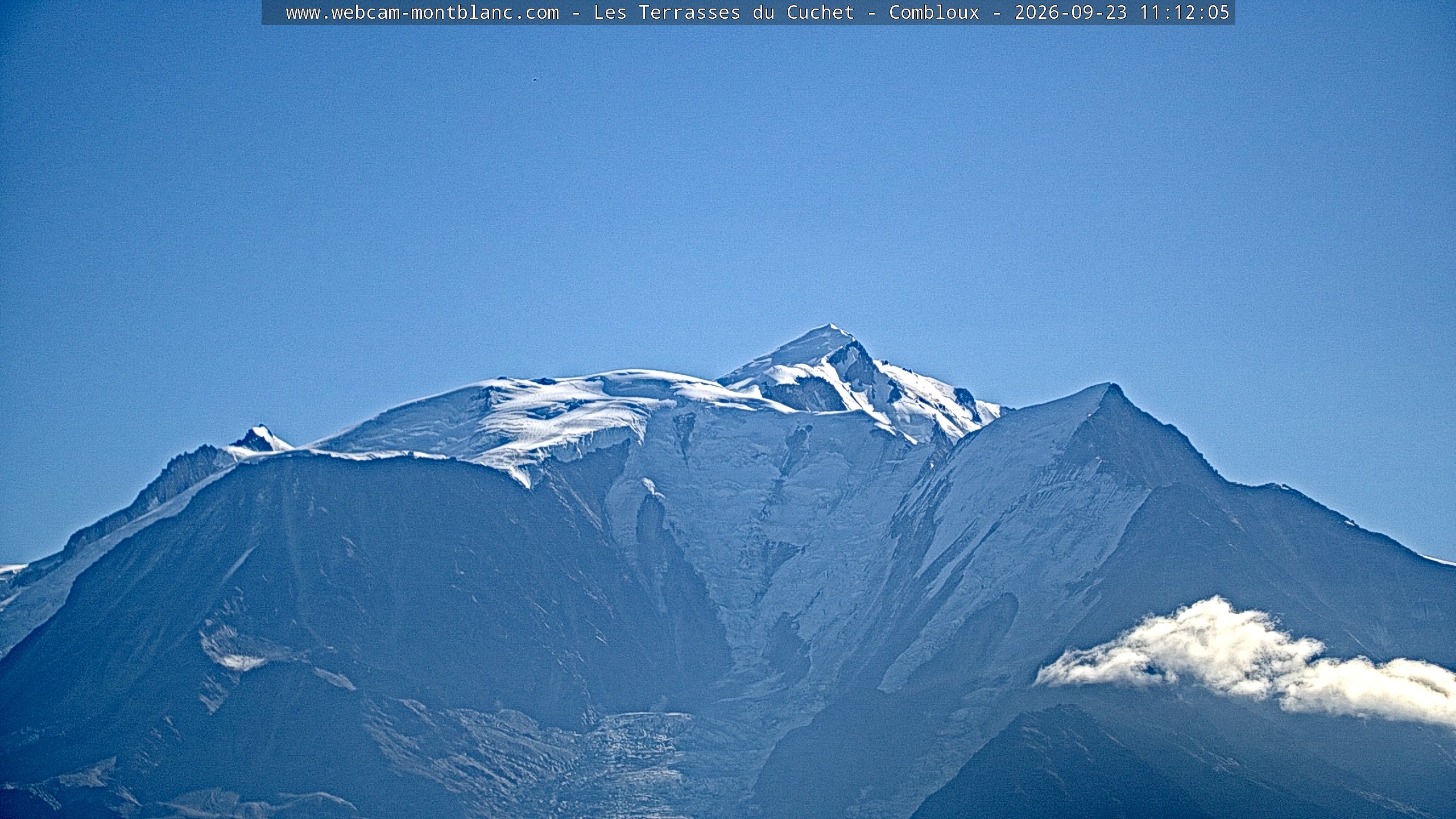 Mont Blanc
