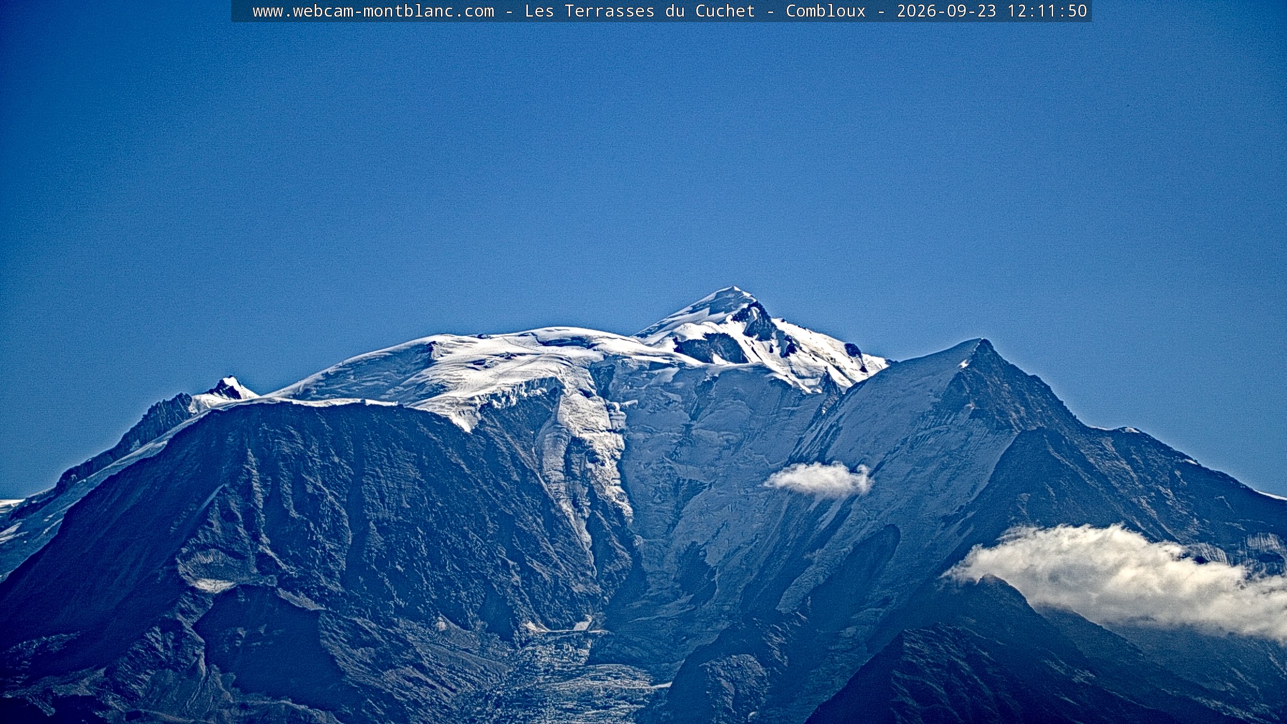 Mont Blanc