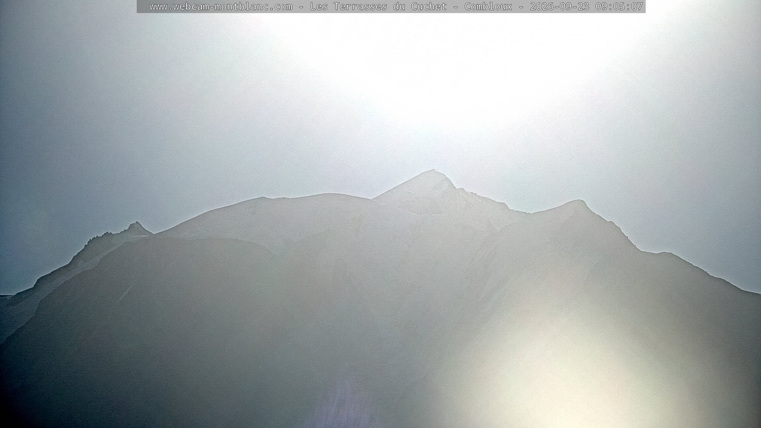 Mont Blanc