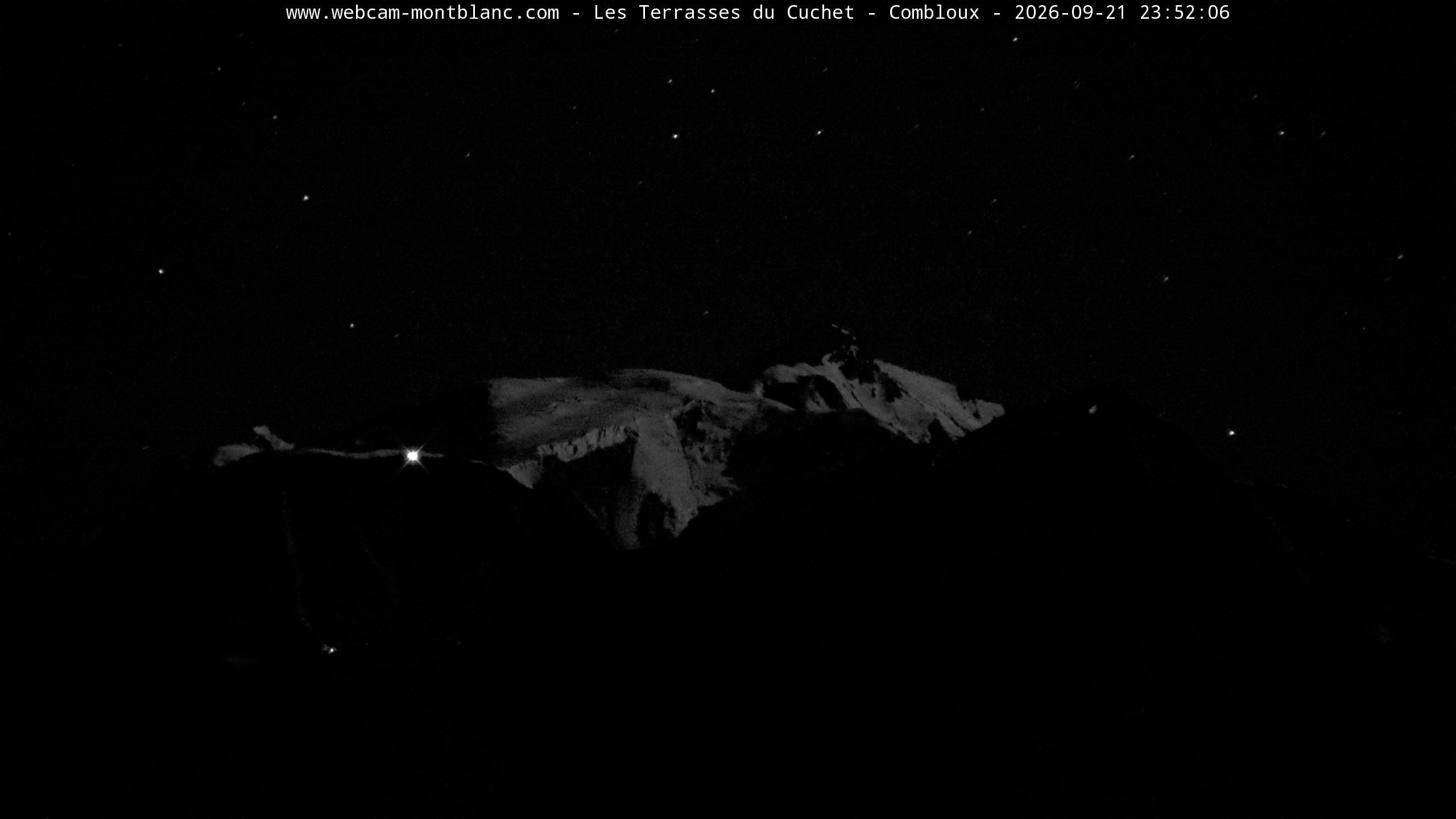 Mont Blanc