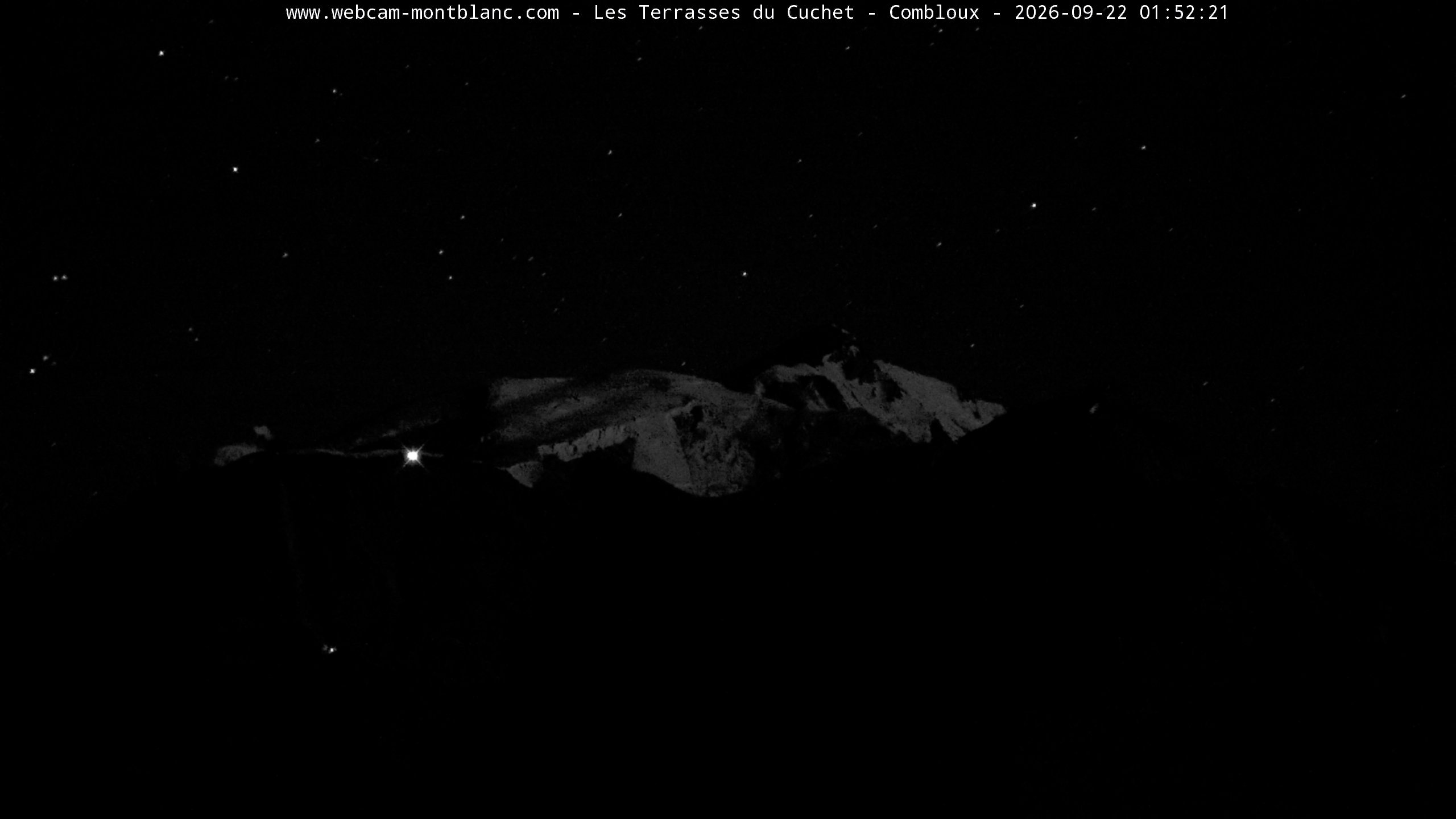 Mont Blanc