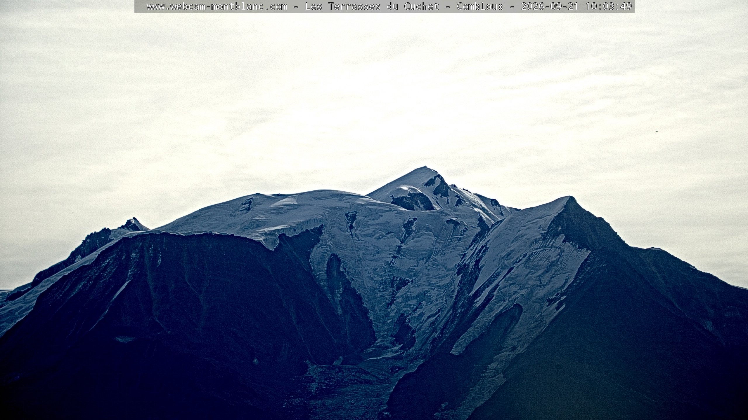 Mont Blanc