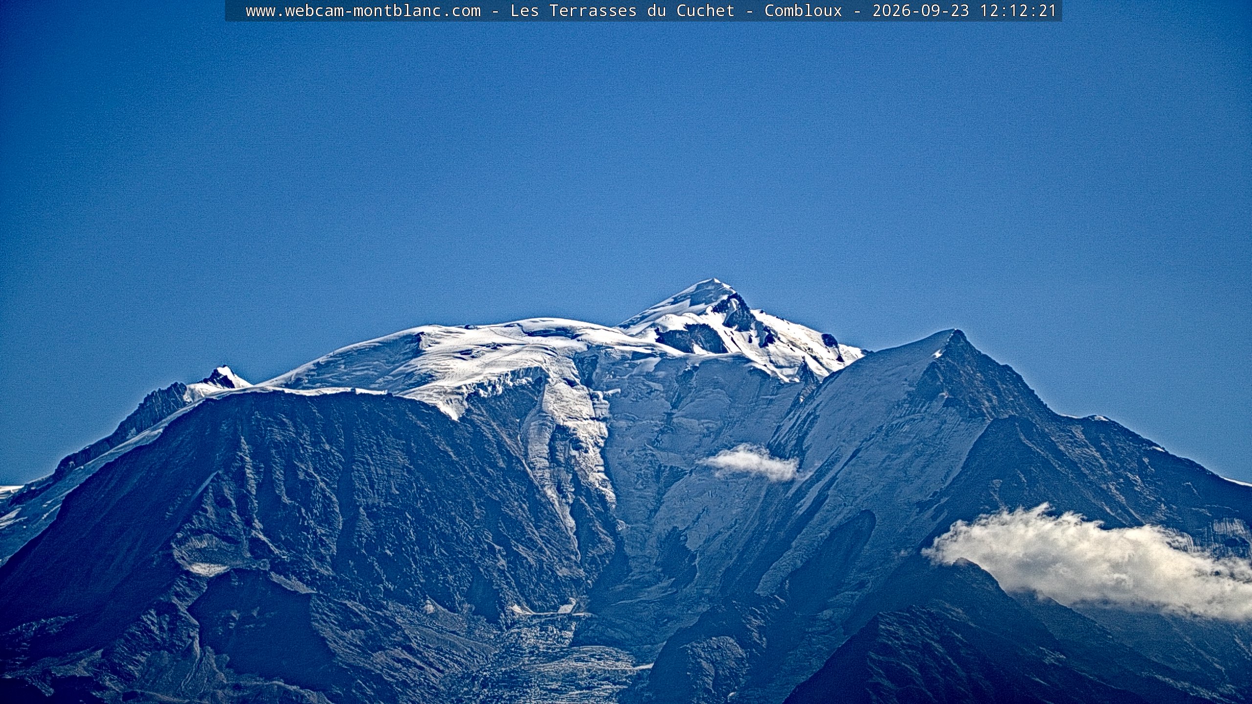 Mont Blanc