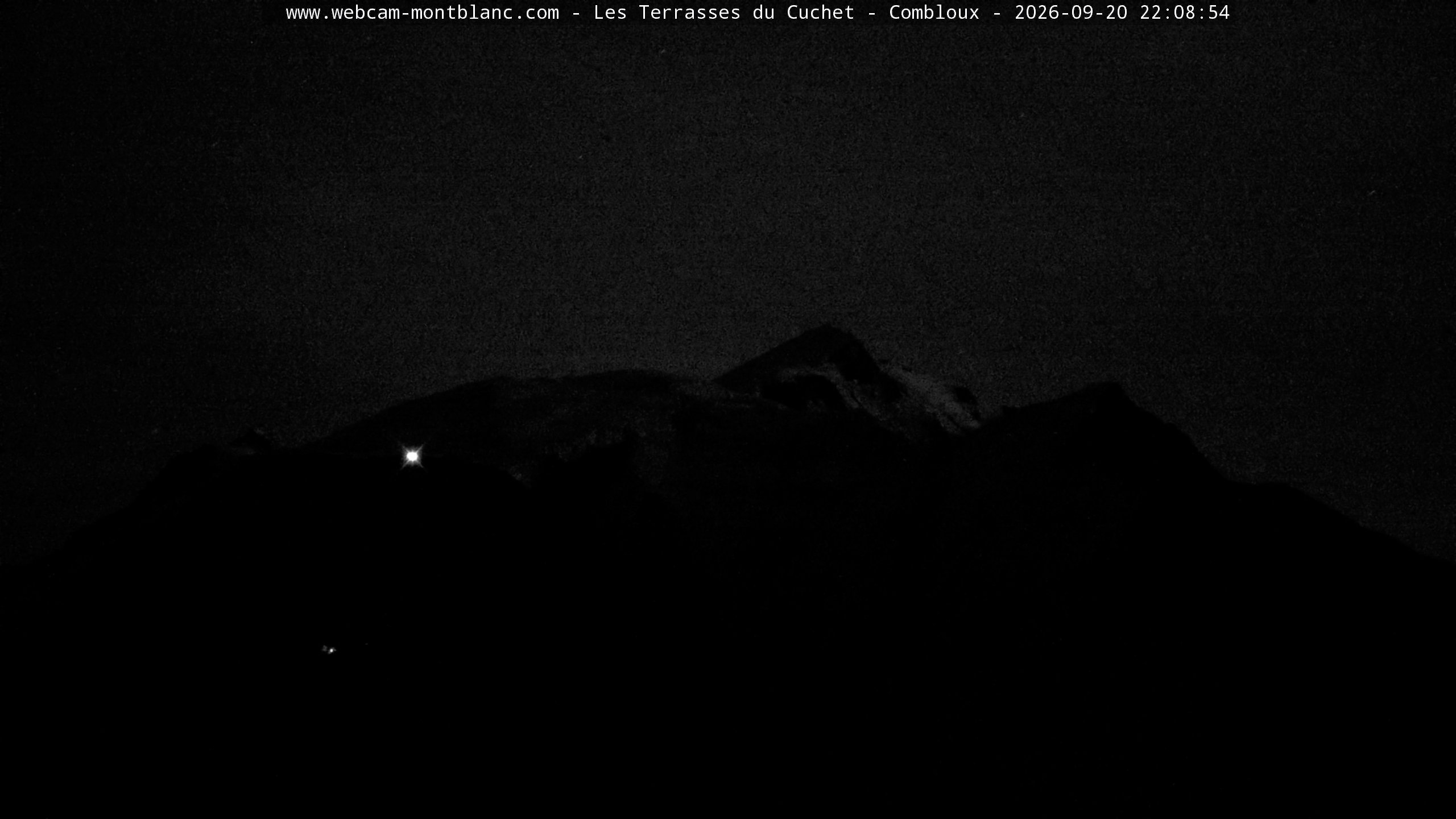 Mont Blanc