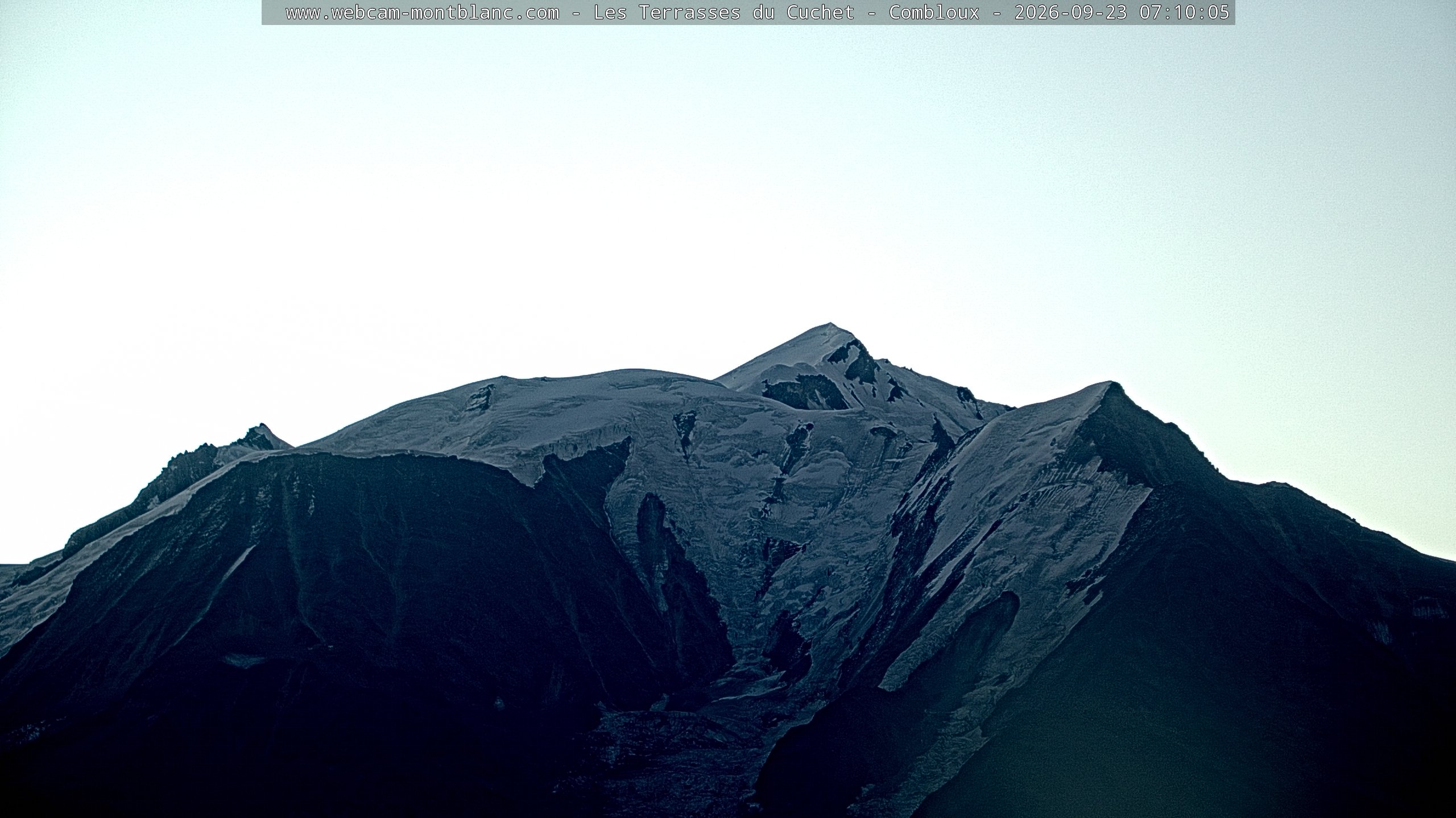 Mont Blanc