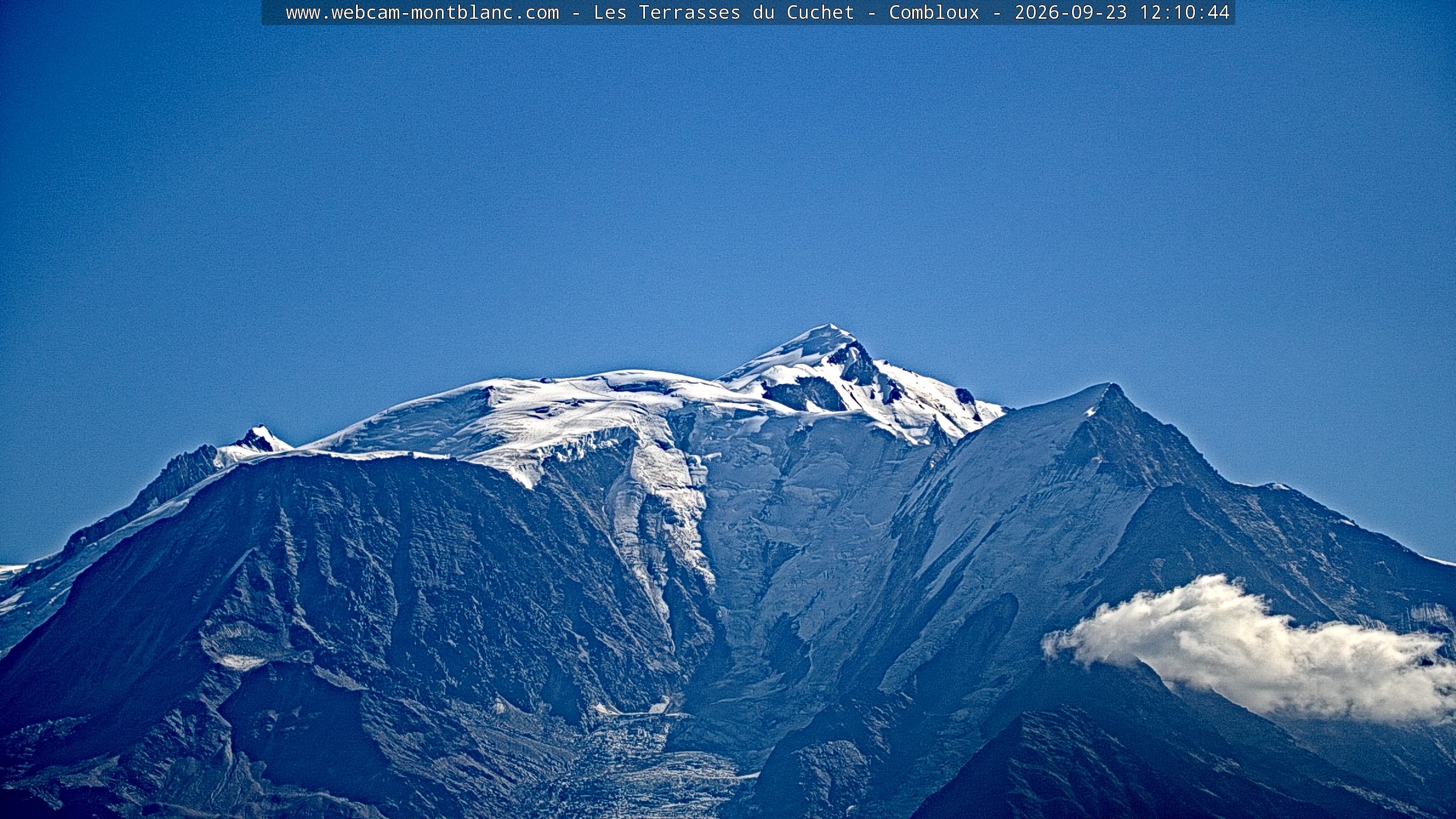 Mont Blanc