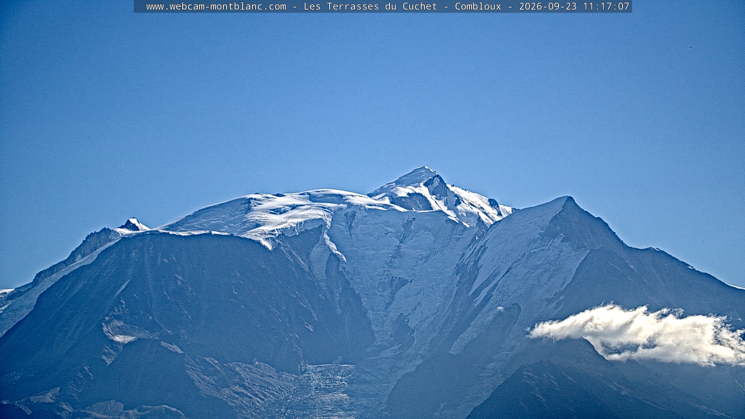 Mont Blanc