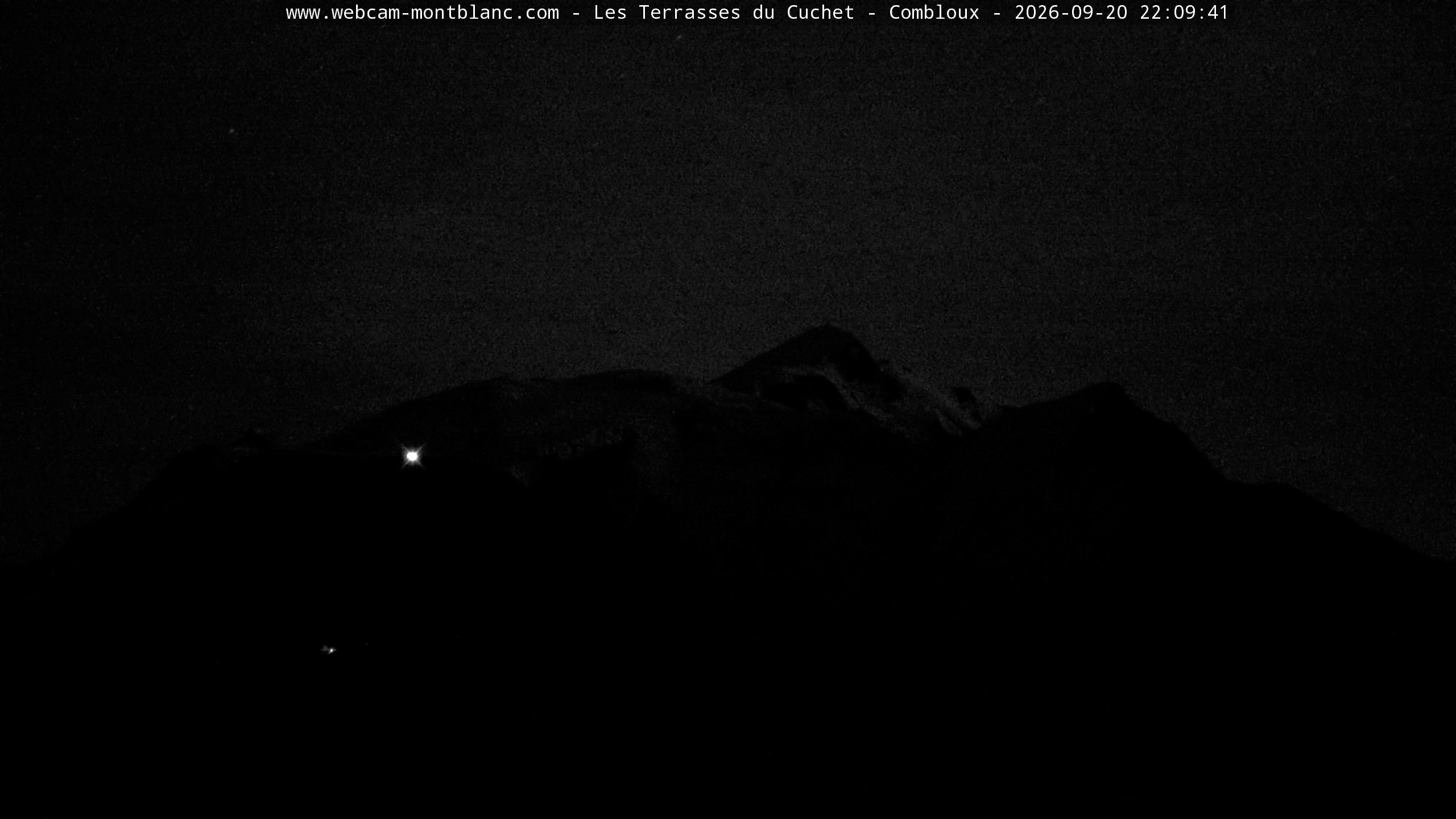 Mont Blanc