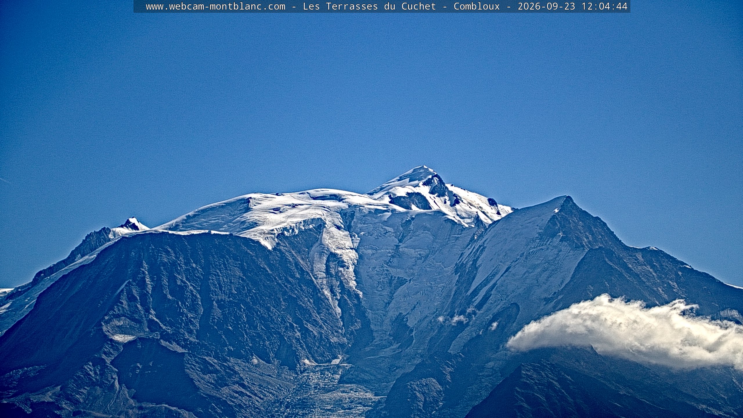 Mont Blanc