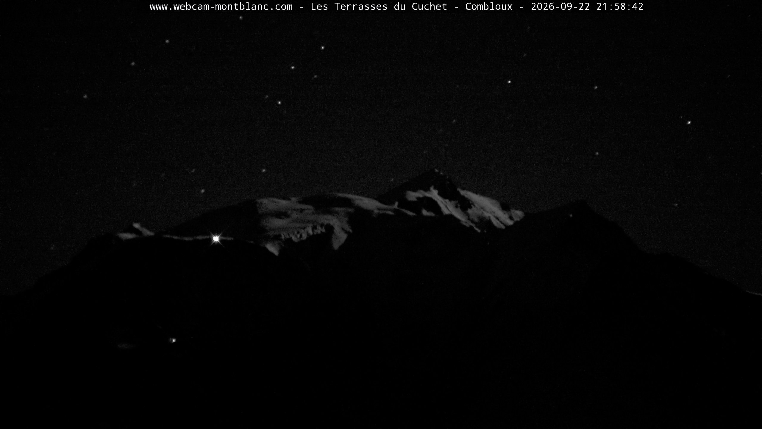 Mont Blanc