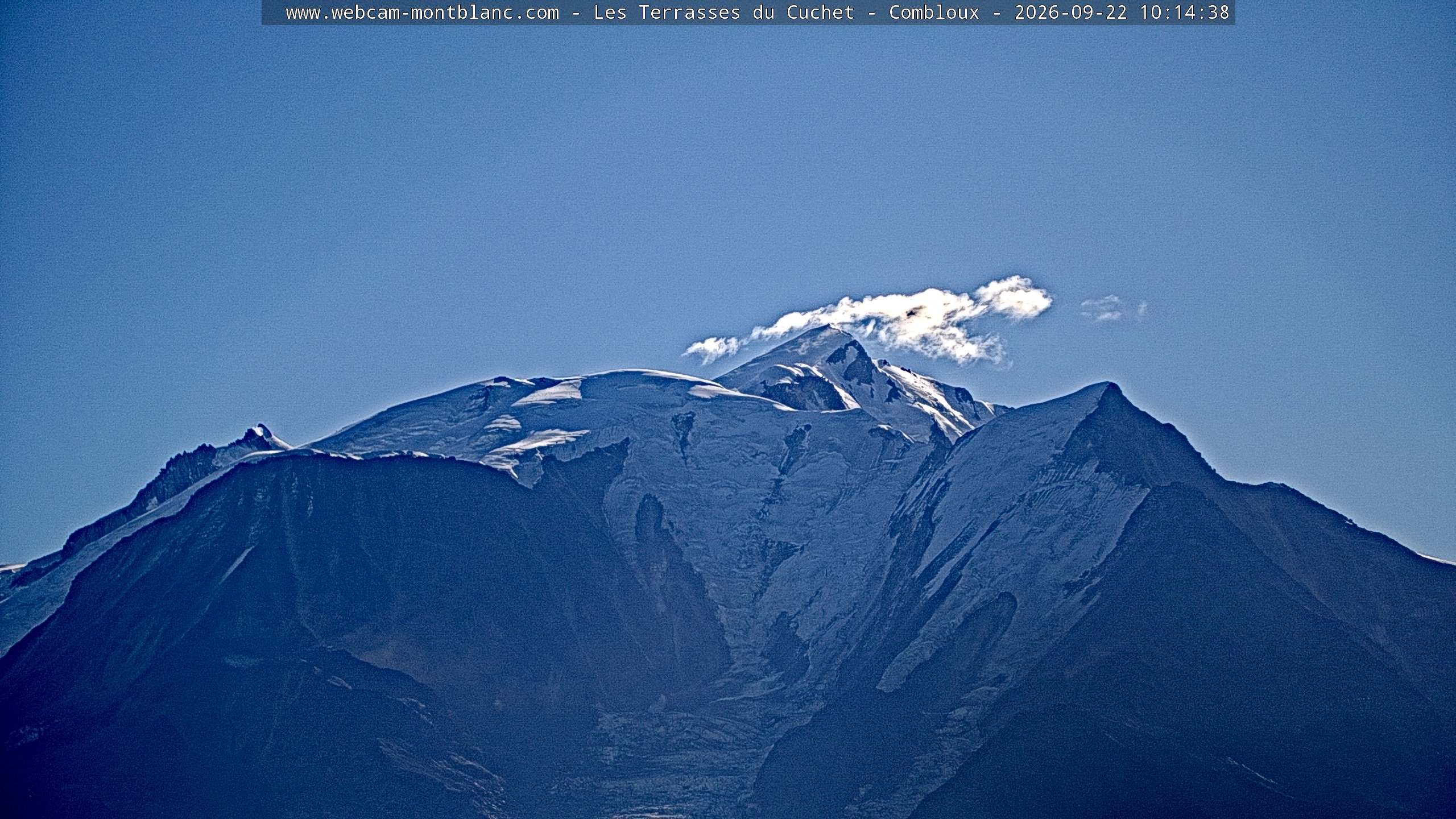 Mont Blanc