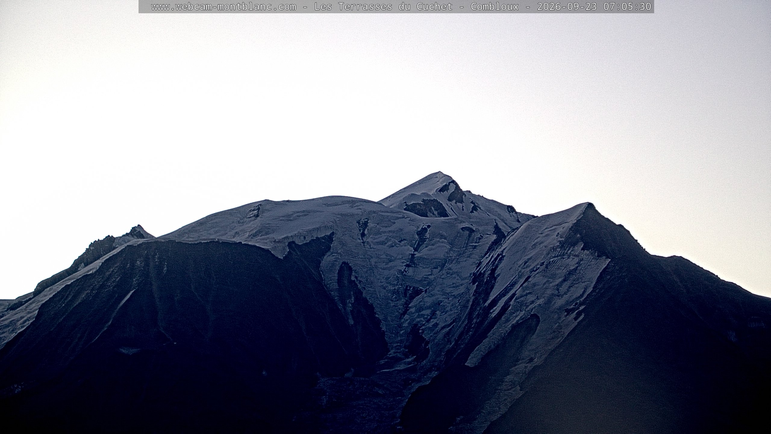 Mont Blanc