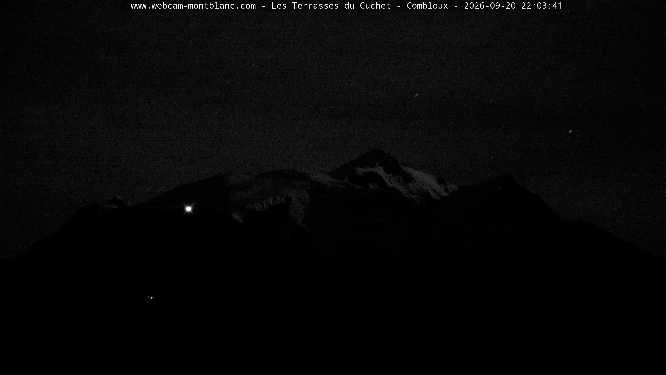 Mont Blanc