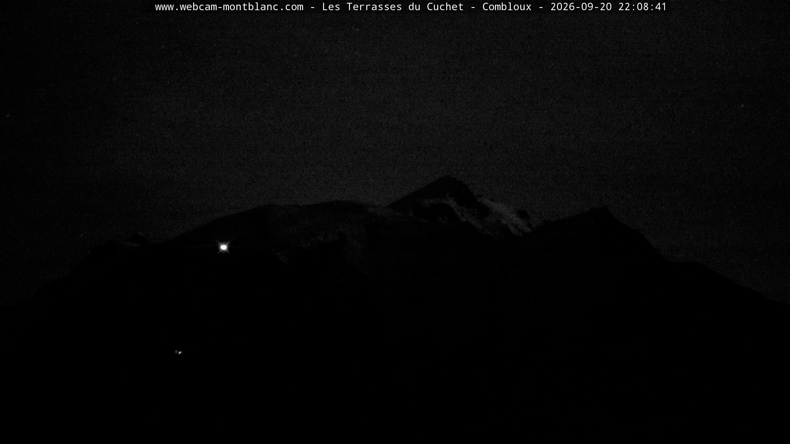Mont Blanc