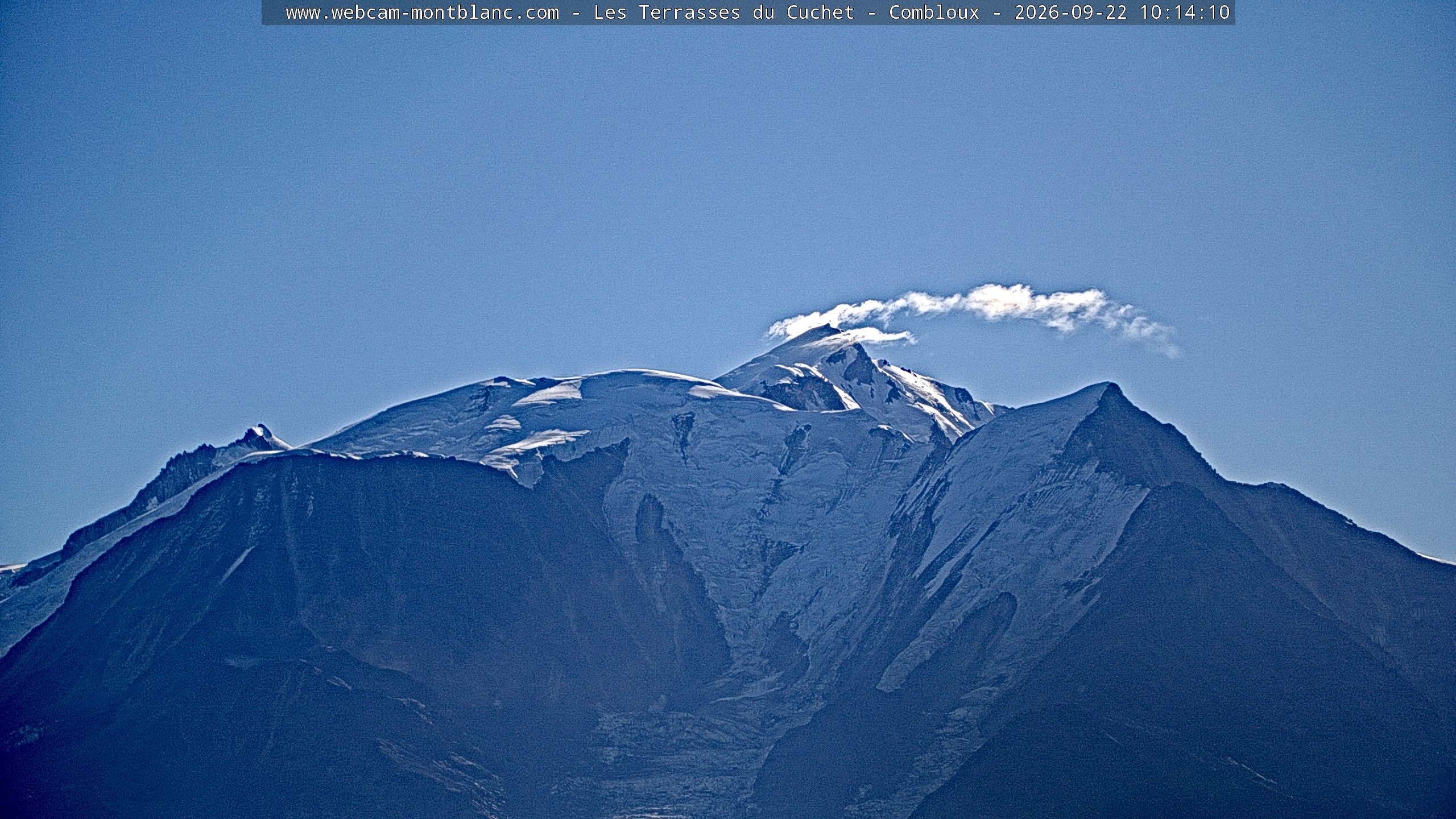 Mont Blanc