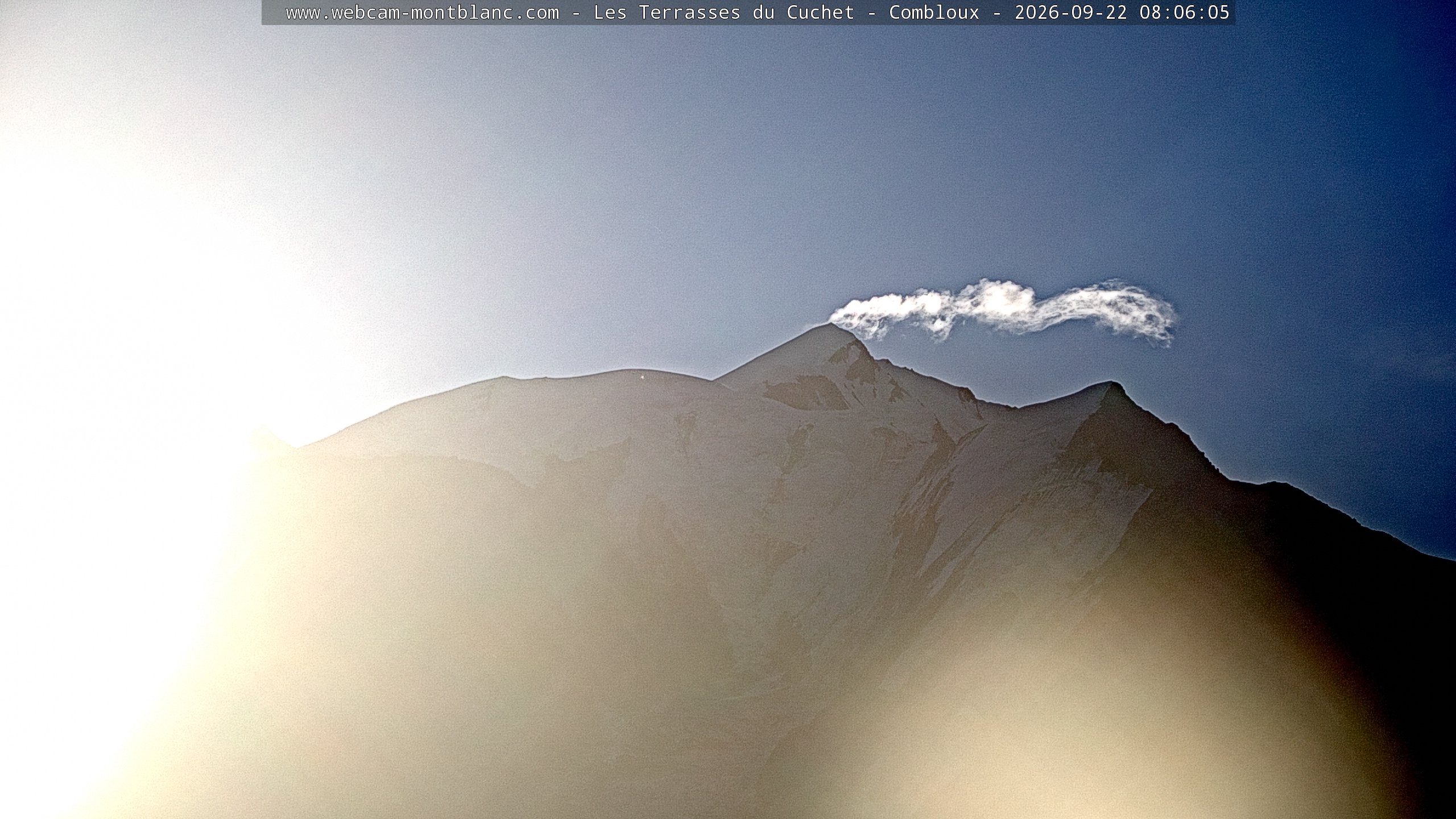 Mont Blanc