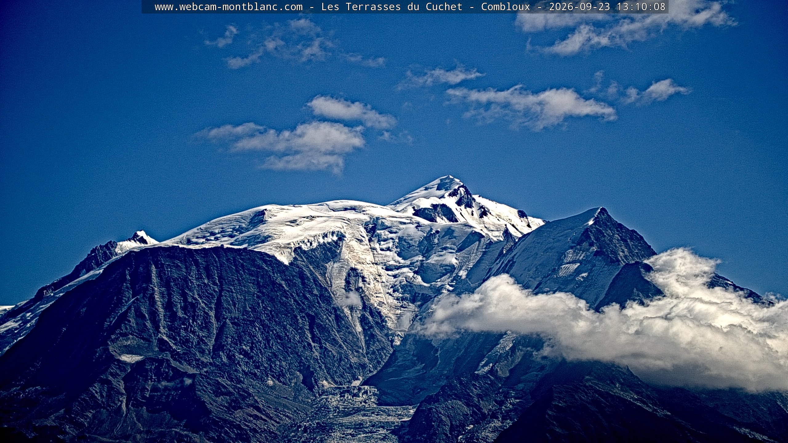 Mont Blanc