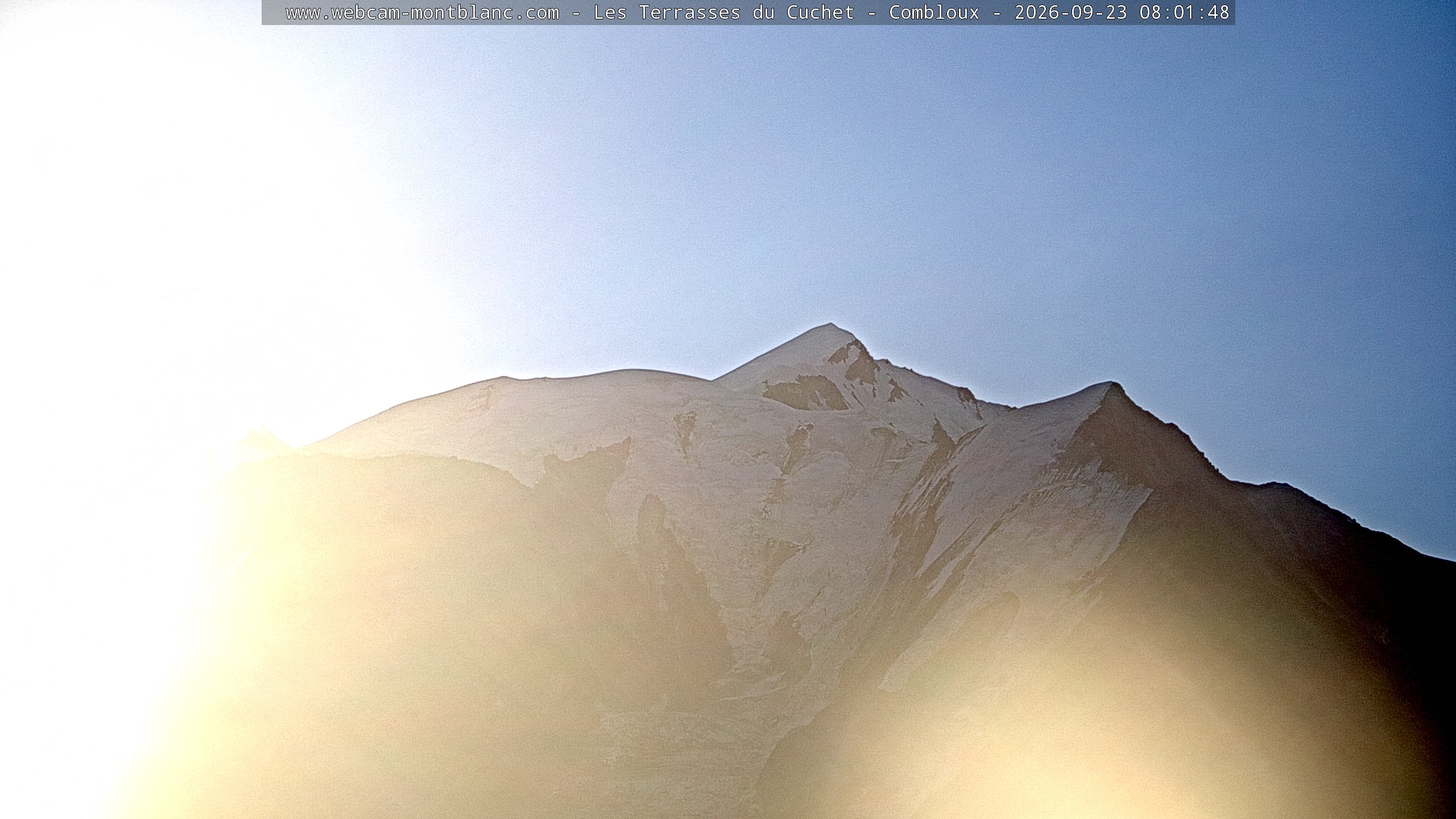 Mont Blanc