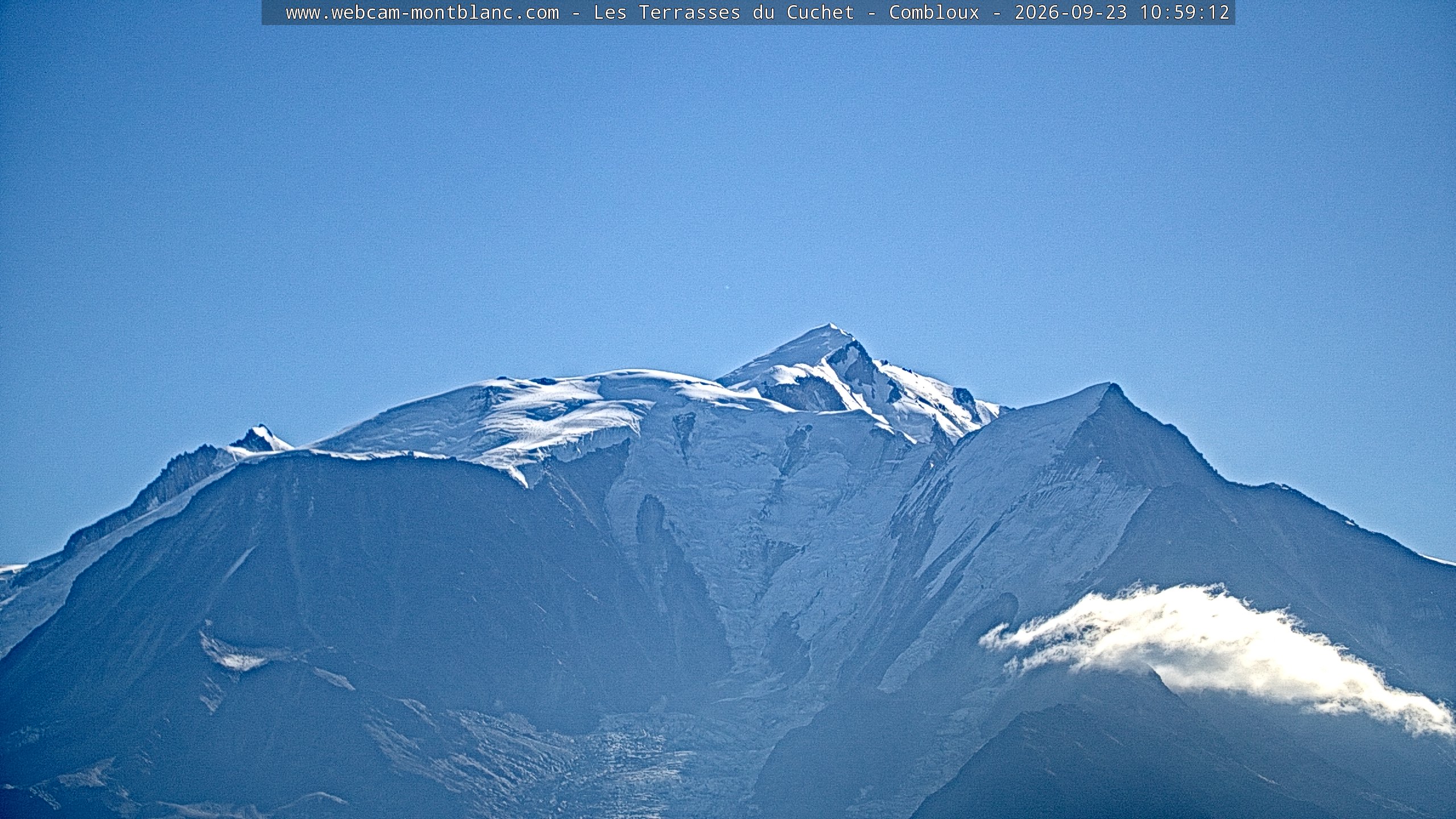 Mont Blanc