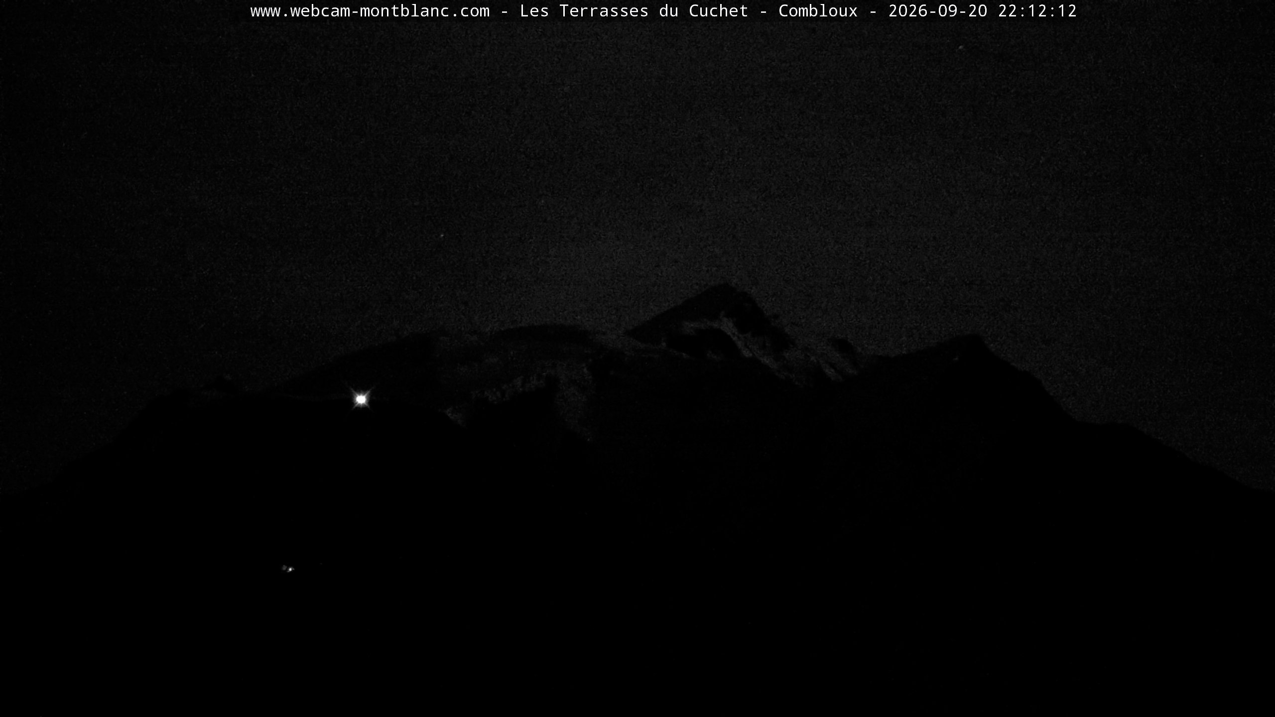 Mont Blanc