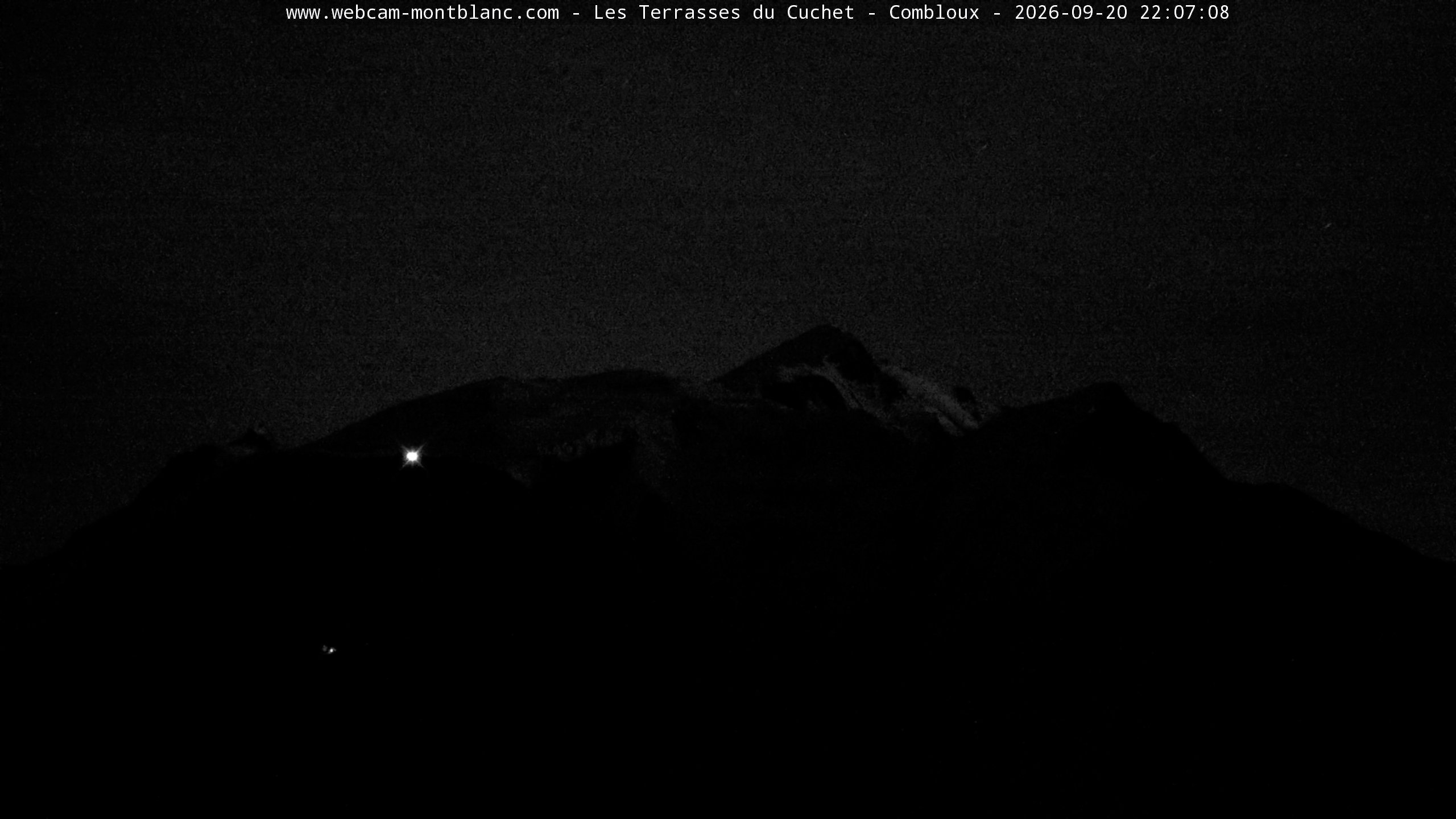 Mont Blanc