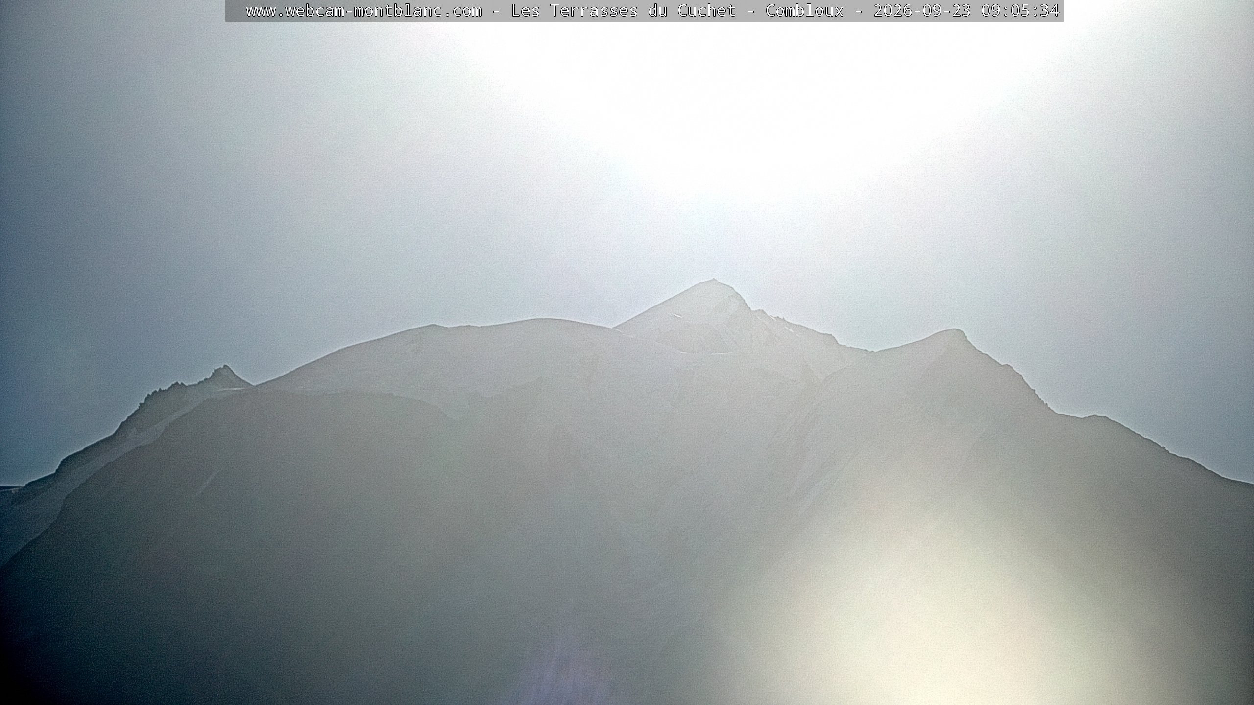 Mont Blanc