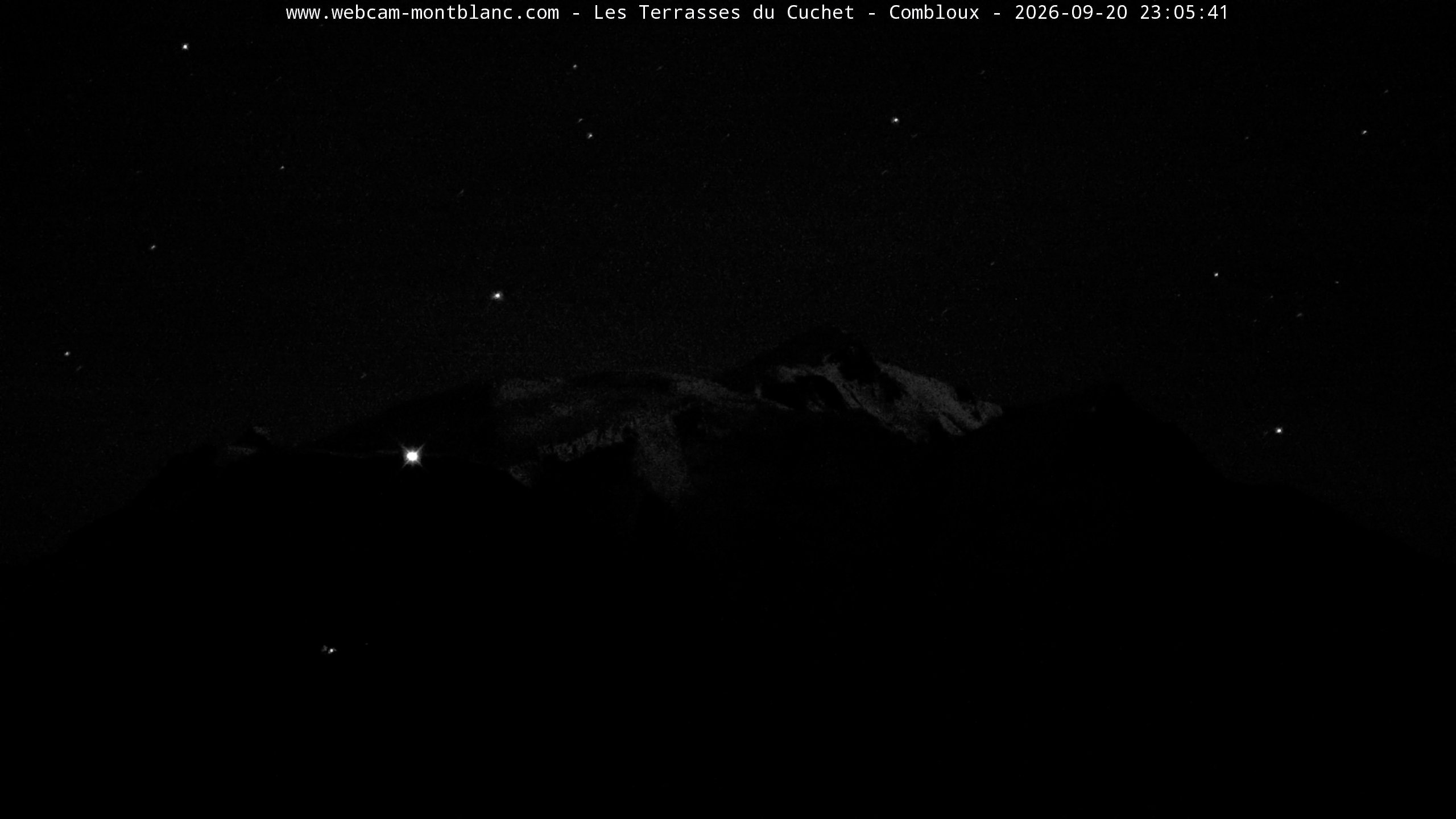 Mont Blanc