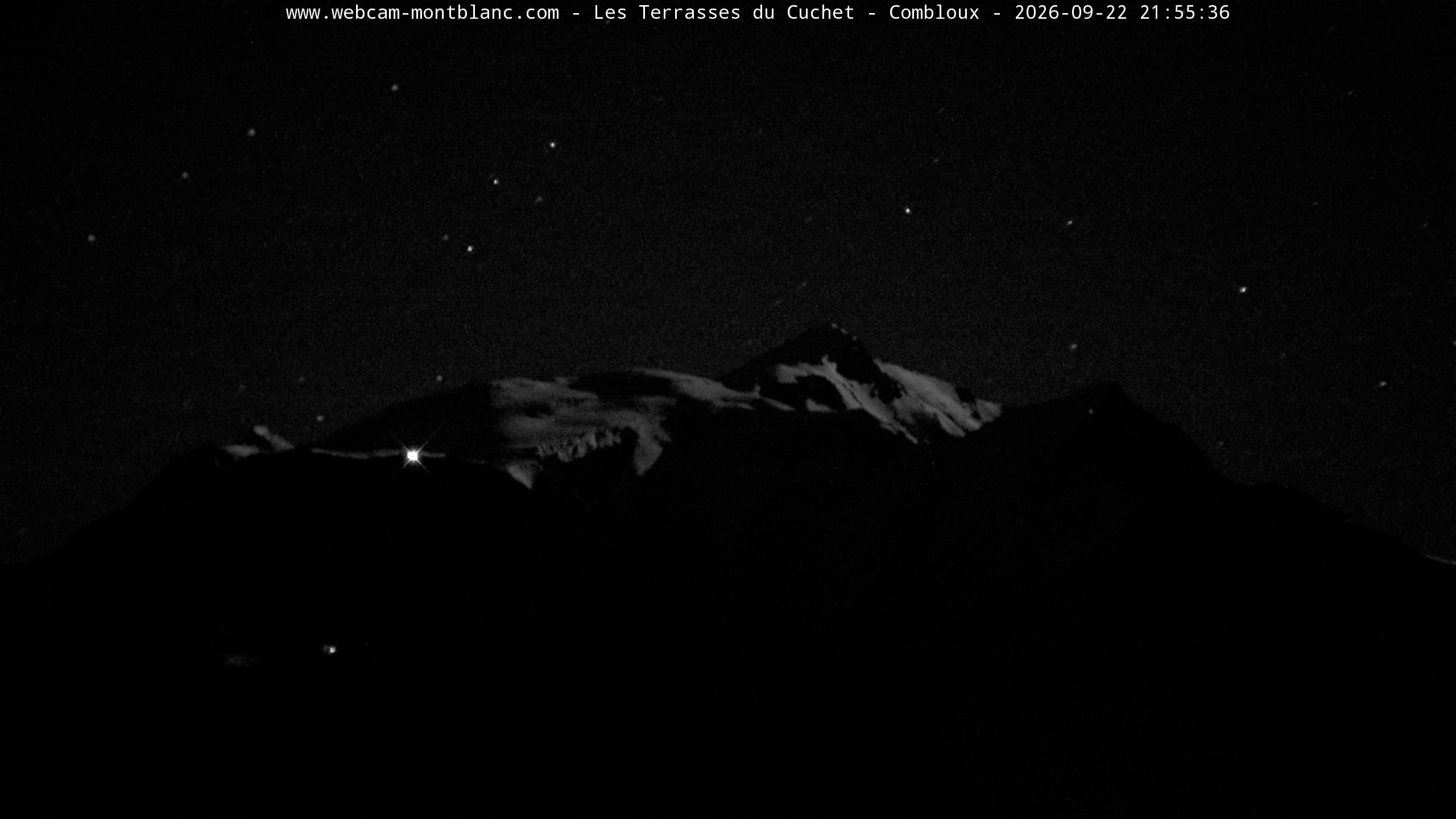 Mont Blanc