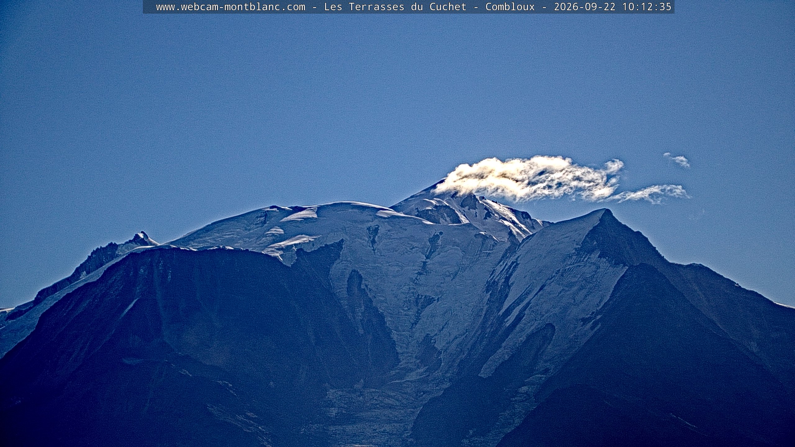 Mont Blanc